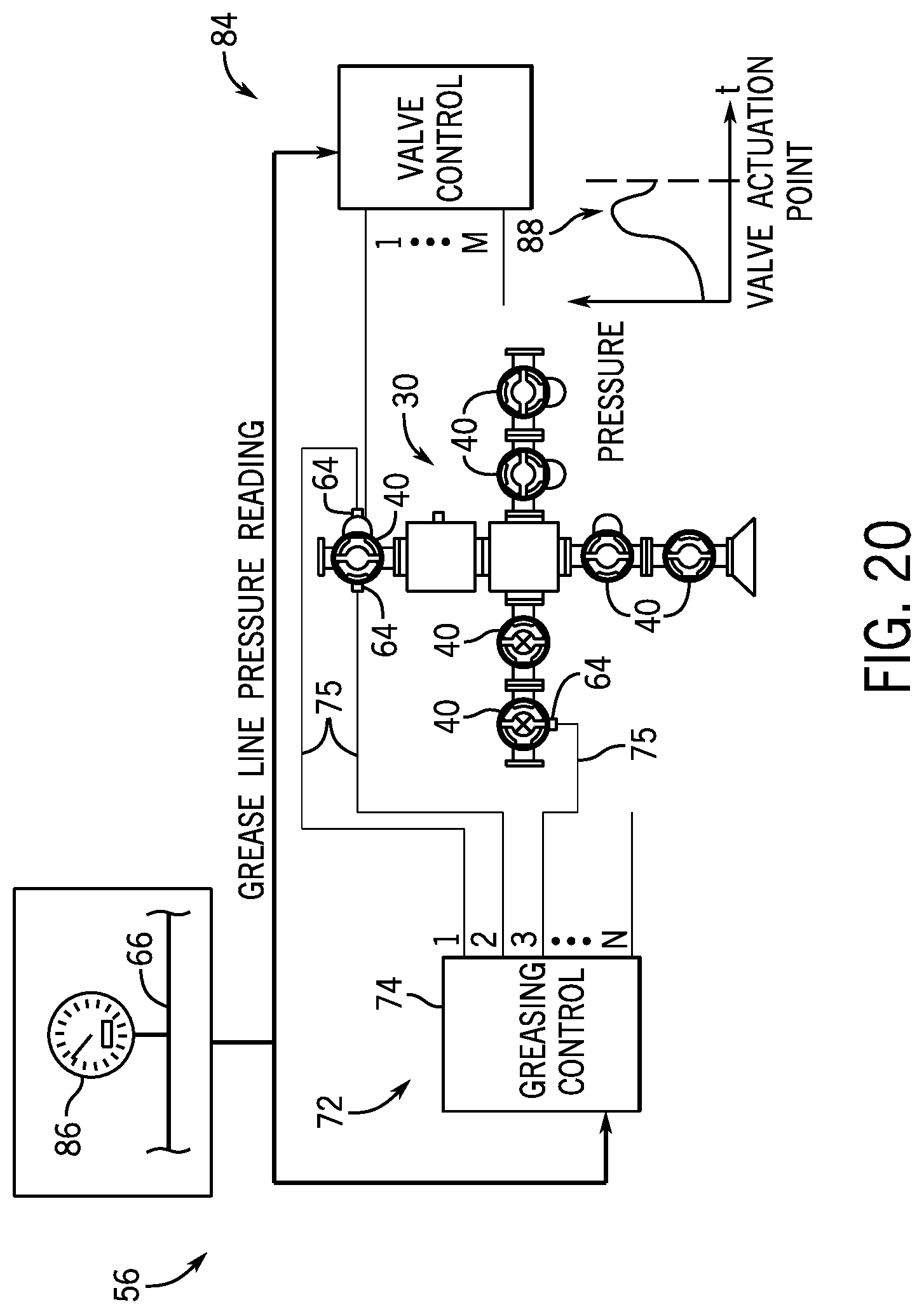 Patent US11814939 Figure 10 – System and method for valve greasing in a well tree
