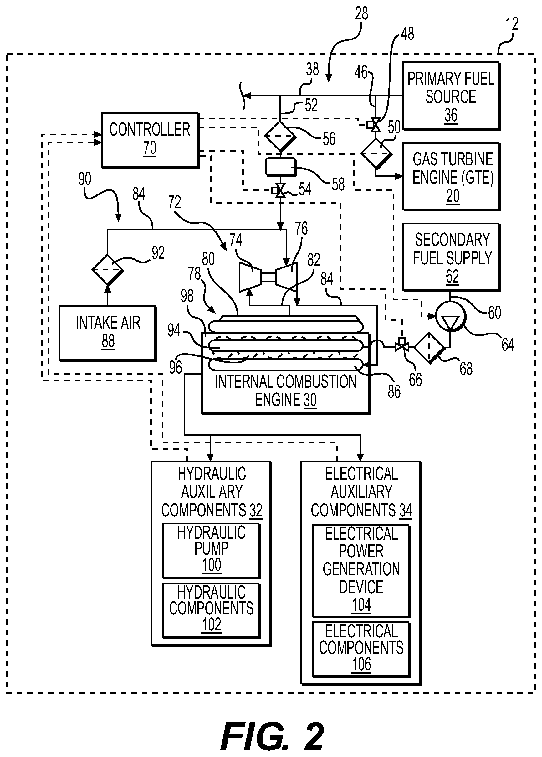 Patent US11814940 Figure 2 – Bi-fuel reciprocating engine to power direct drive turbine fracturing pumps onboard auxiliary systems and related methods