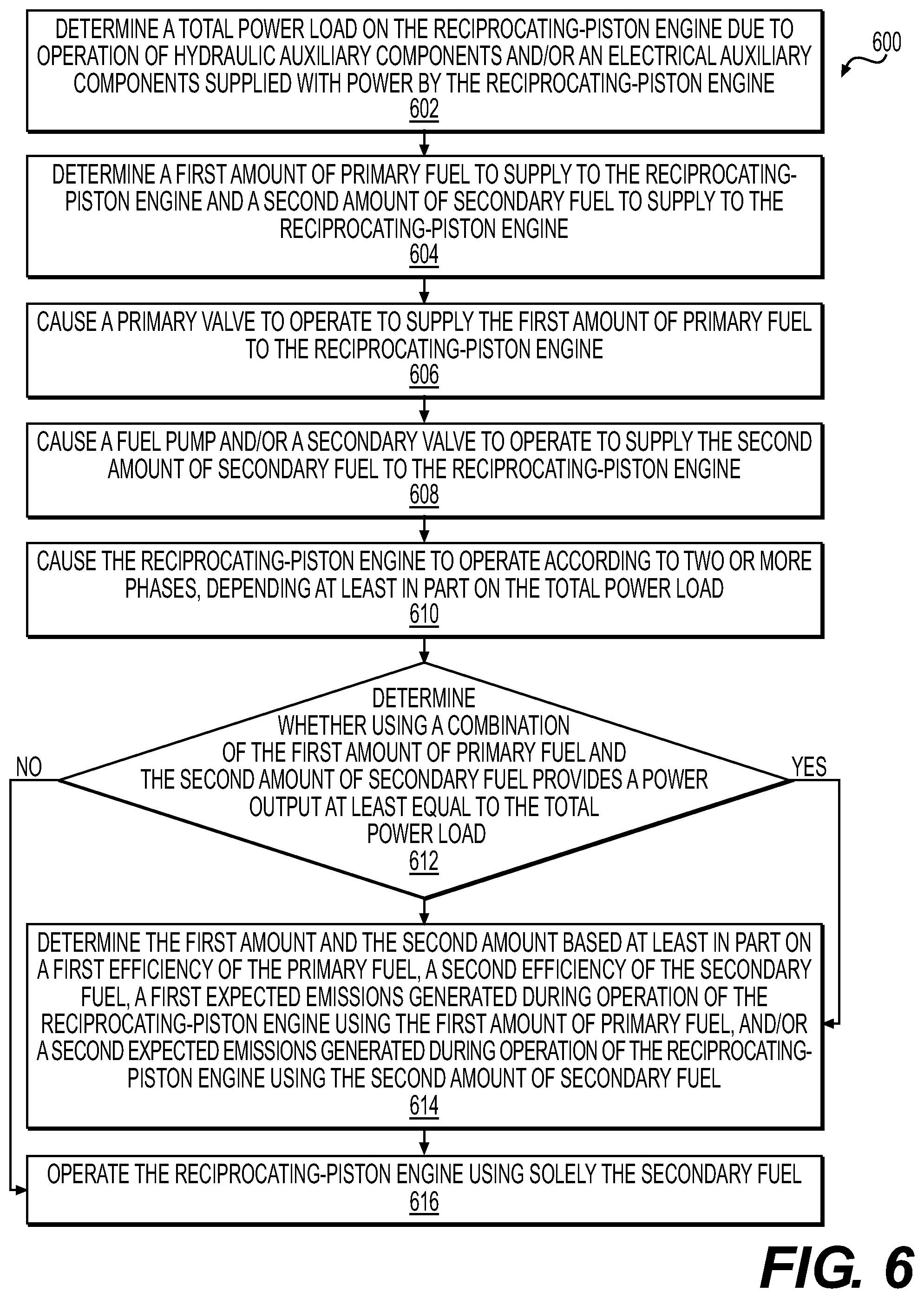 Patent US11814940 Figure 5 – Bi-fuel reciprocating engine to power direct drive turbine fracturing pumps onboard auxiliary systems and related methods