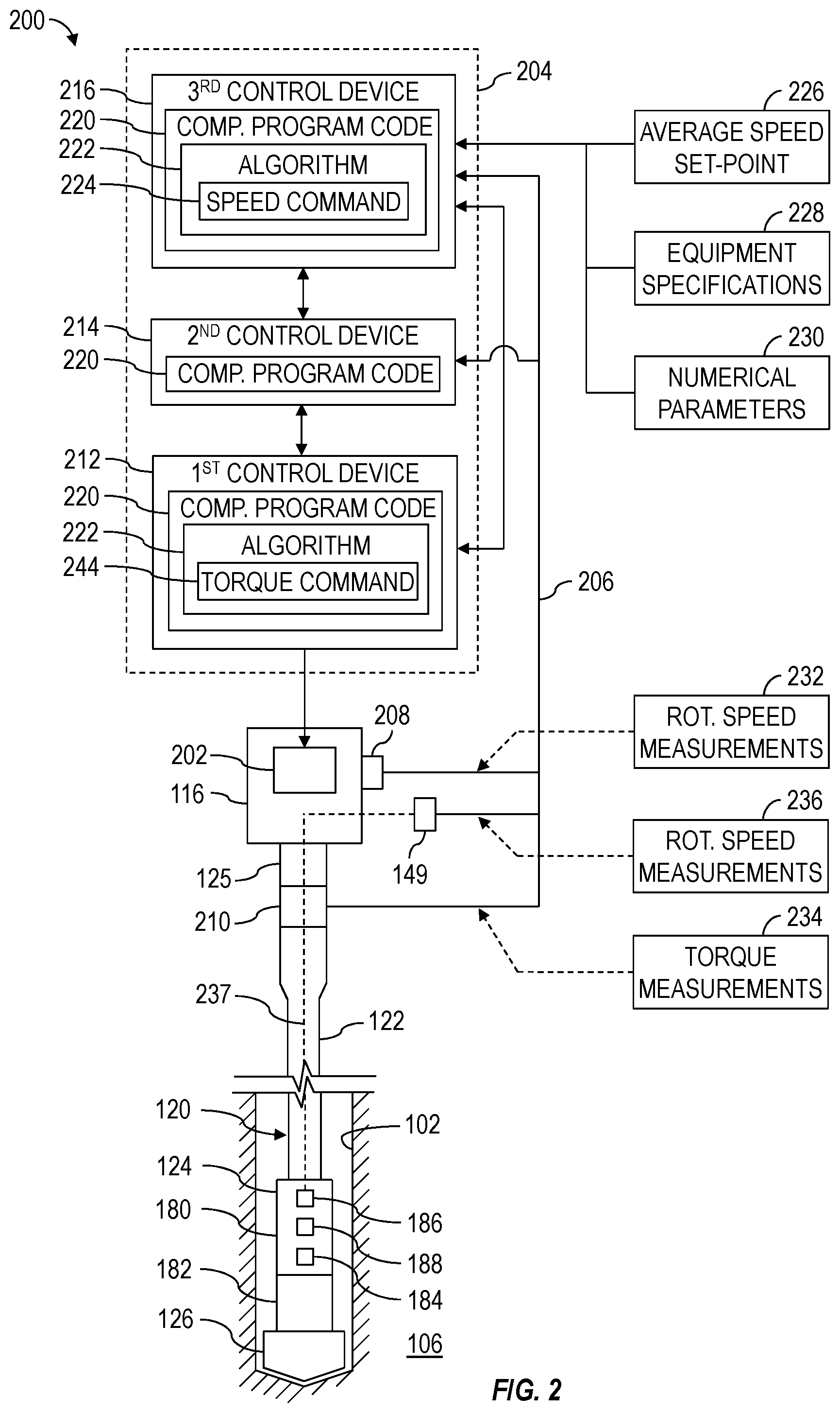 Patent US11814942 Figure 2 – Optimizing algorithm for controlling drill string driver