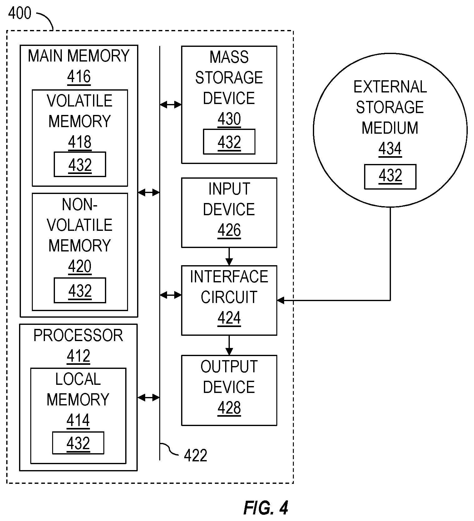 Patent US11814942 Figure 4 – Optimizing algorithm for controlling drill string driver