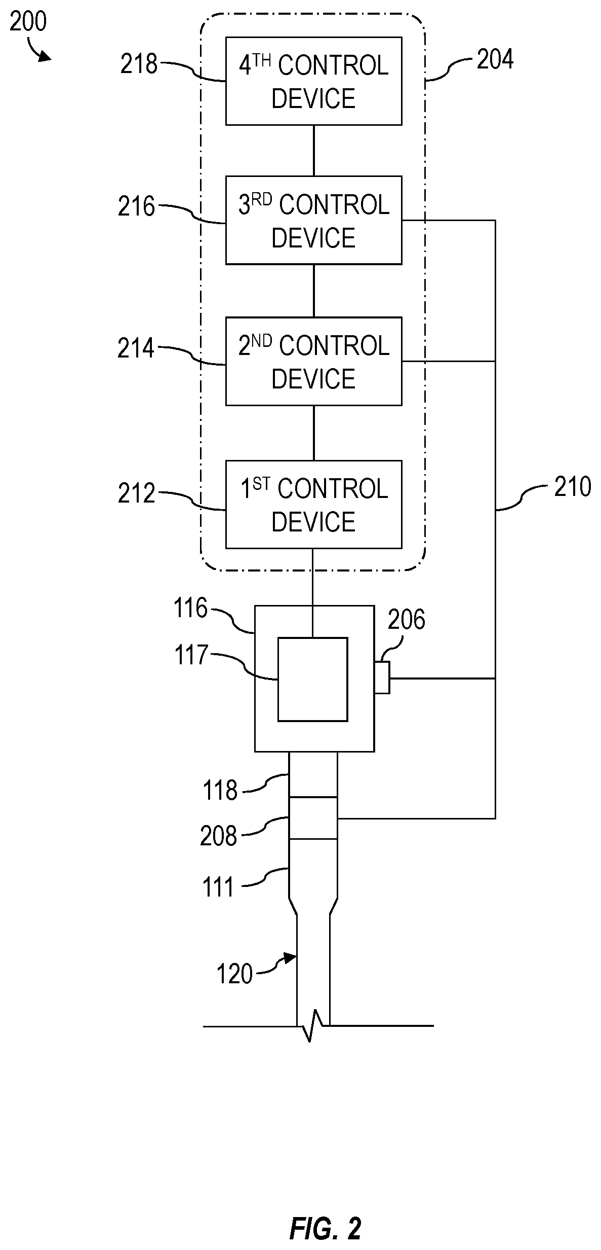 Patent US11814943 Figure 2 – Slide drilling control based on top drive torque and rotational distance