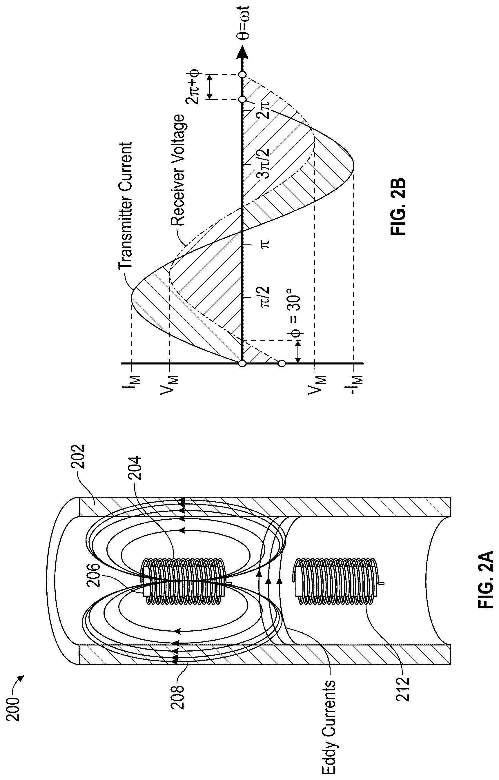 Patent US11814945 Figure 2 – Downhole nested pipe inspection using hybrid frequency and time domain logging technique