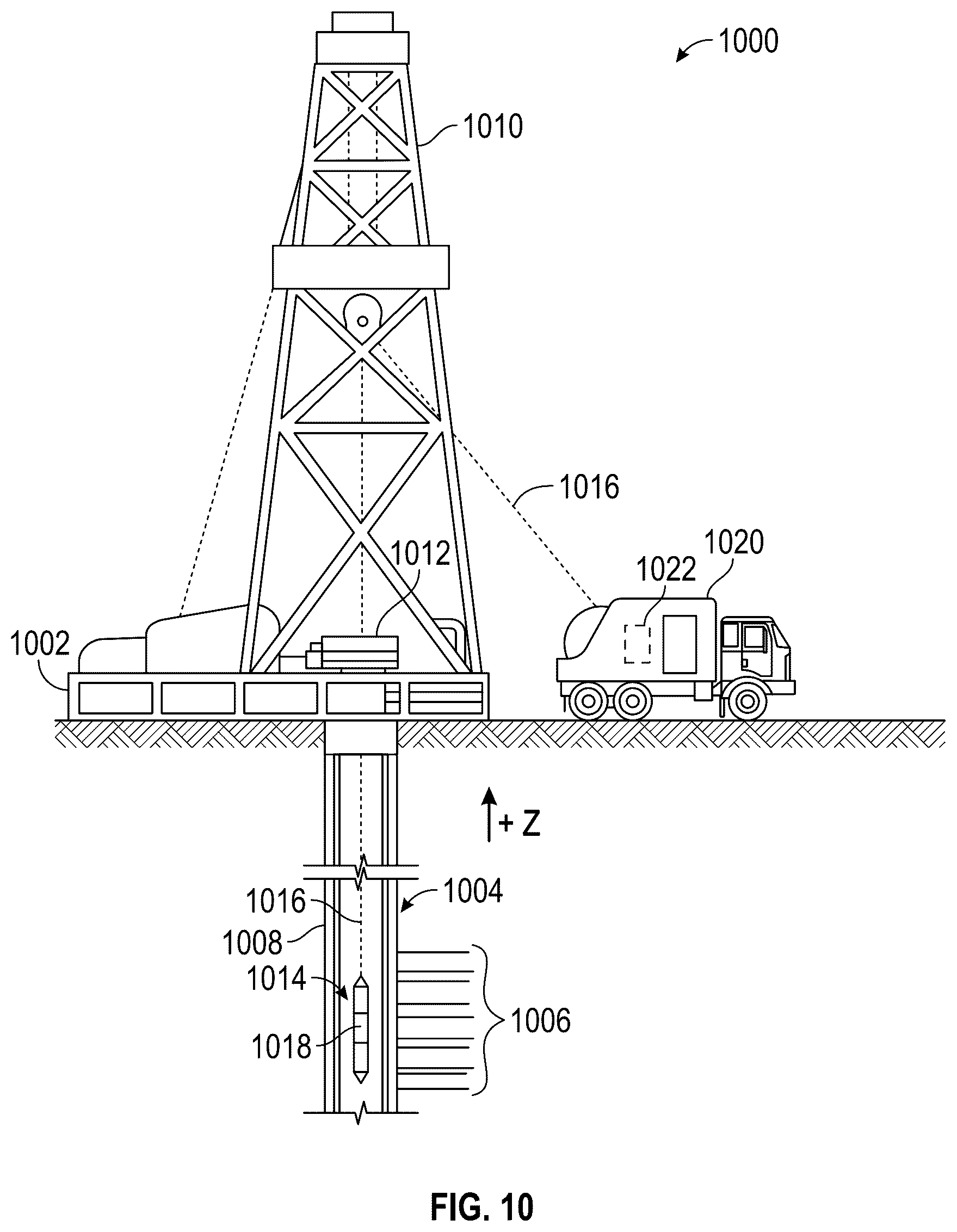 Patent US11814945 Figure 10 – Downhole nested pipe inspection using hybrid frequency and time domain logging technique