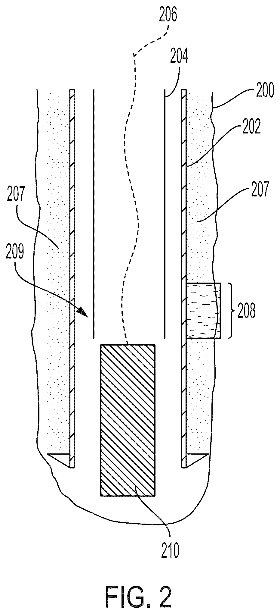 Patent US11814946 Figure 2 – Evaluating annular material in a wellbore using transient thermal response data