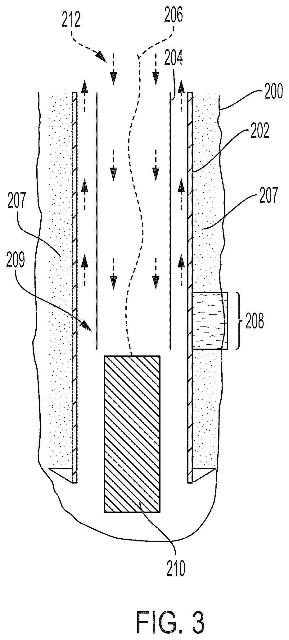 Patent US11814946 Figure 3 – Evaluating annular material in a wellbore using transient thermal response data