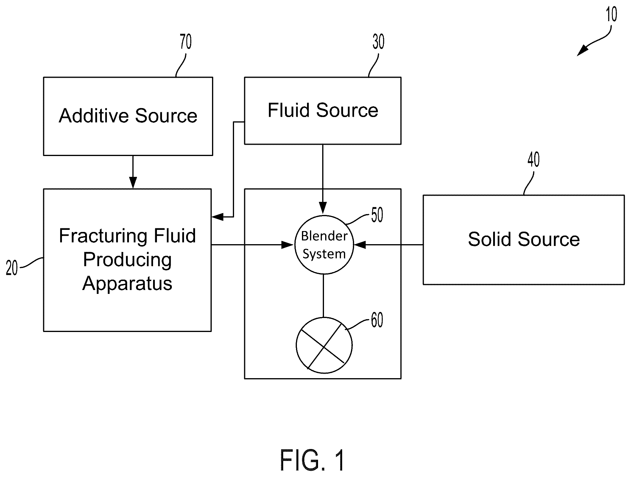 Patent US11814947 Figure 1 – Distributed diagnostics and control of a multi-unit pumping operation