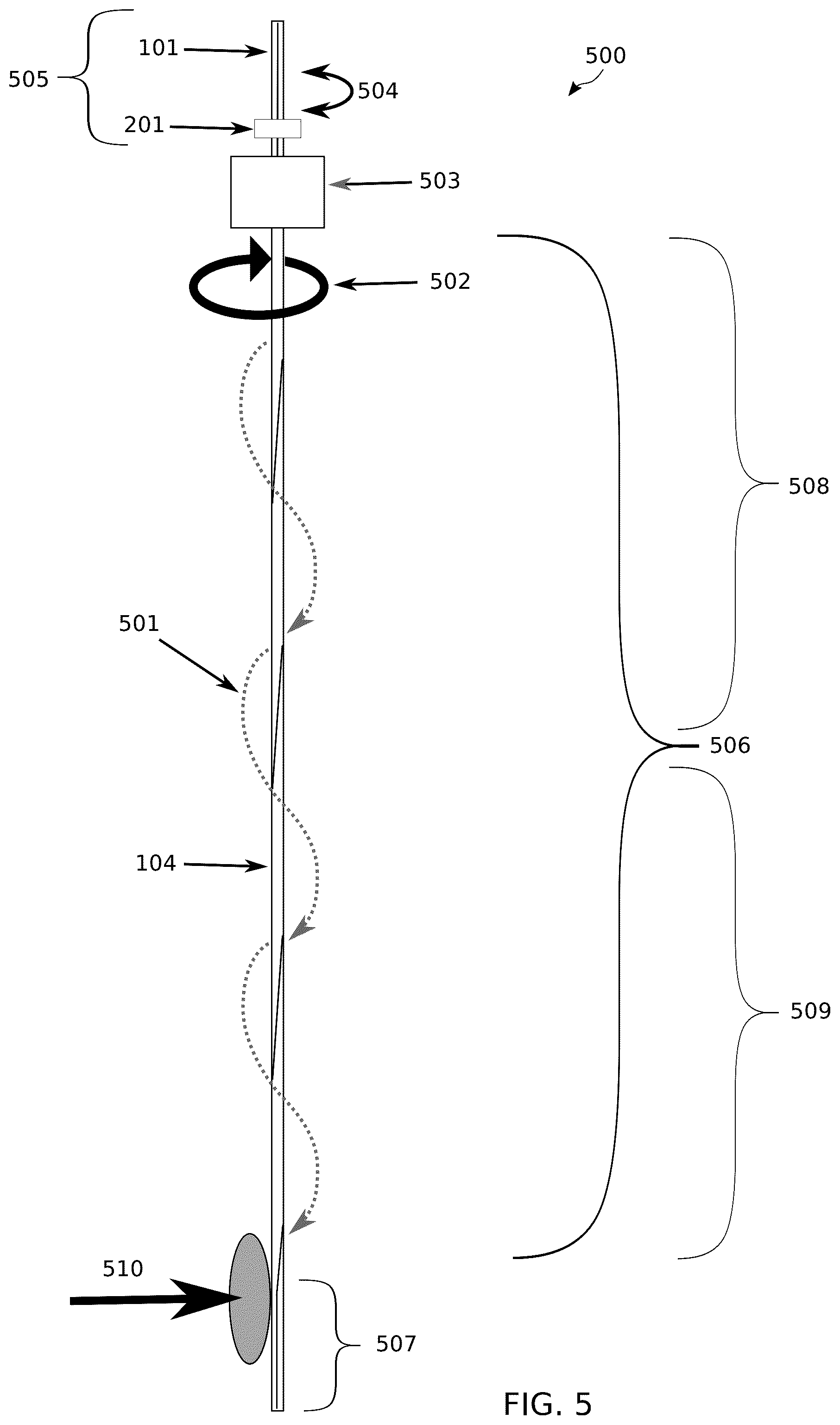 Patent US11814948 Figure 5 – Apparatus and method for detecting the rotation of a rod-string in a wellbore