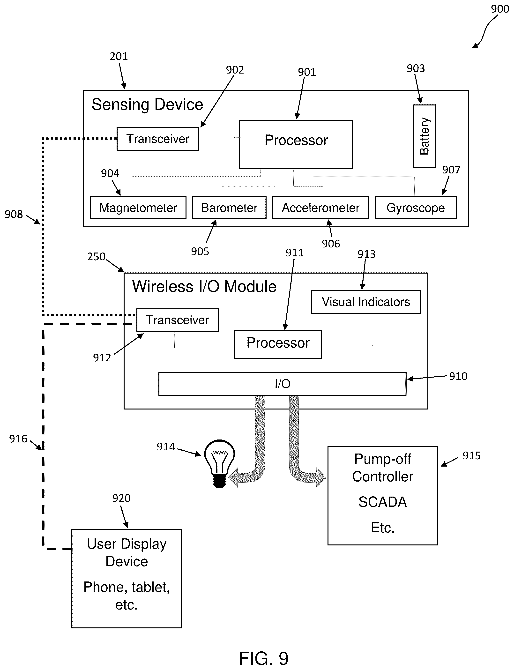 Patent US11814948 Figure 9 – Apparatus and method for detecting the rotation of a rod-string in a wellbore