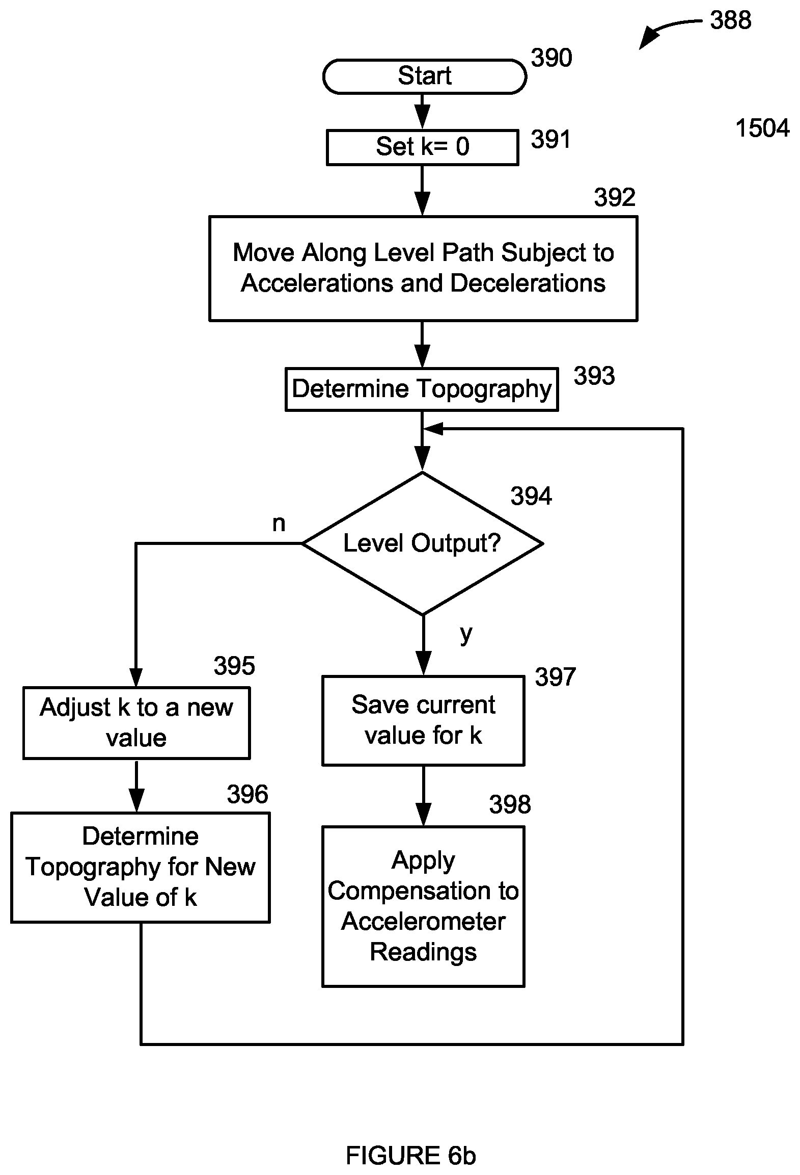 Patent US11814950 Figure 7 – Drill planning tool for topography characterization, system and associated methods
