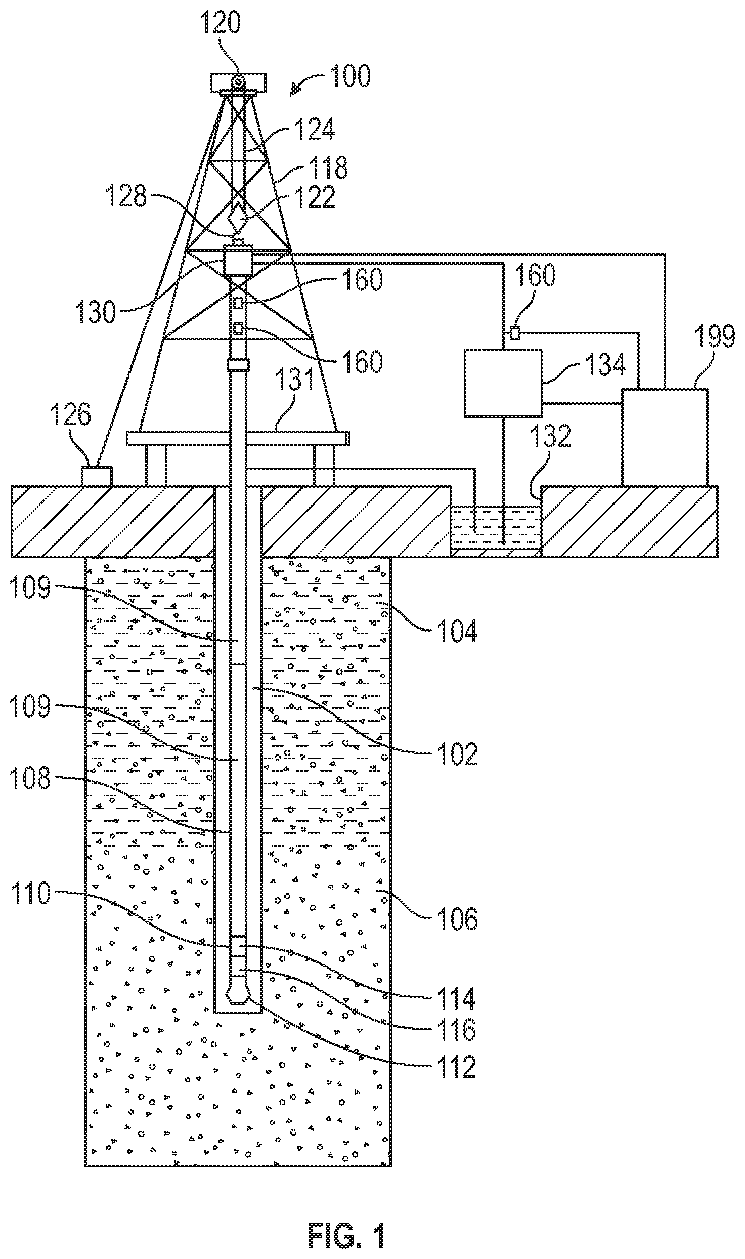 Patent US11814952 Figure 1 – System and method to measure changes in the mud level and gas properties when drilling through a total loss zone with no returns to surface