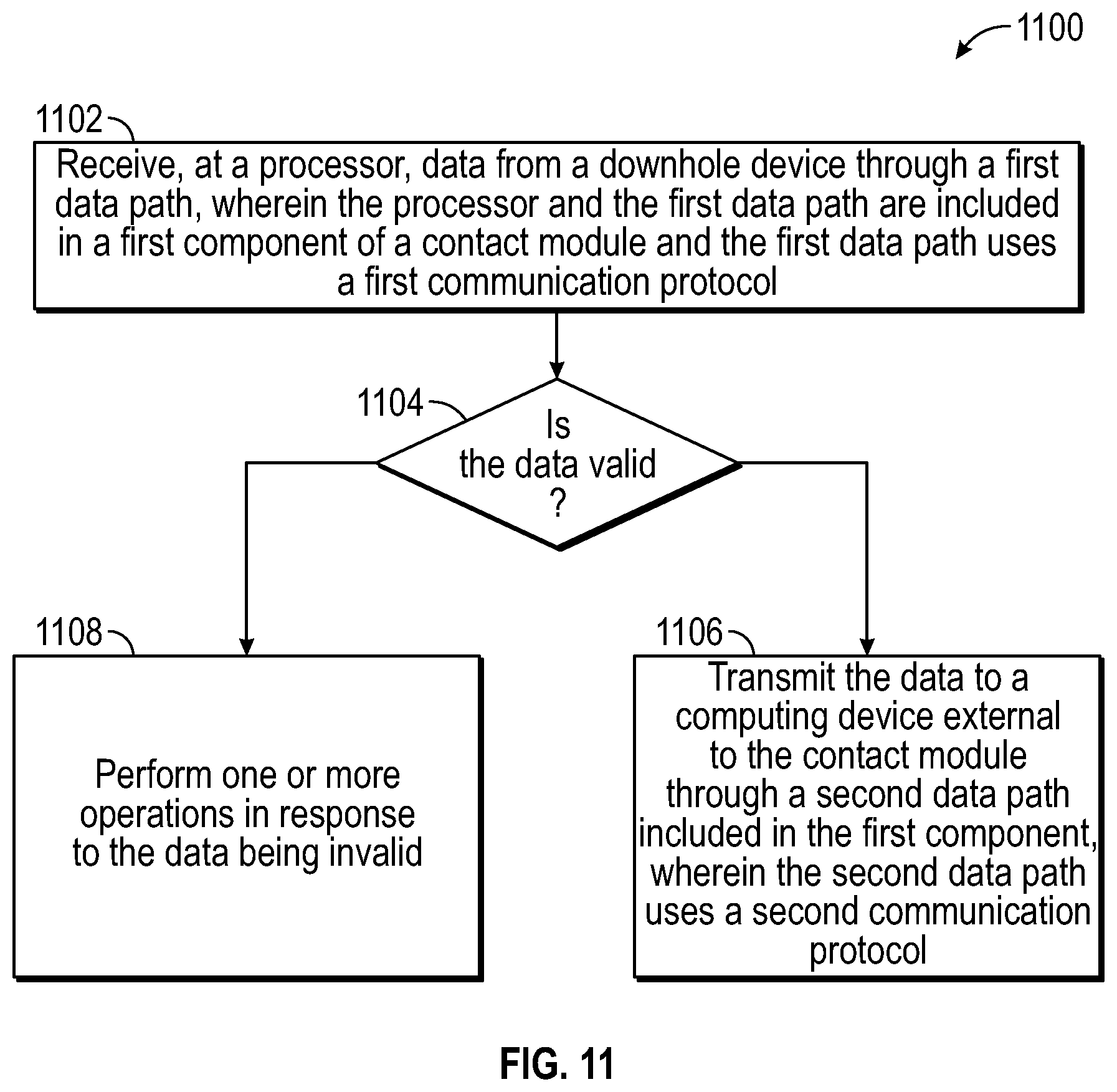 Patent US11814954 Figure 11 – Optimization of automated telemetry for a downhole device