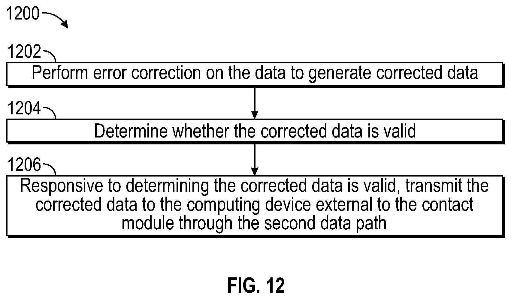 Patent US11814954 Figure 12 – Optimization of automated telemetry for a downhole device