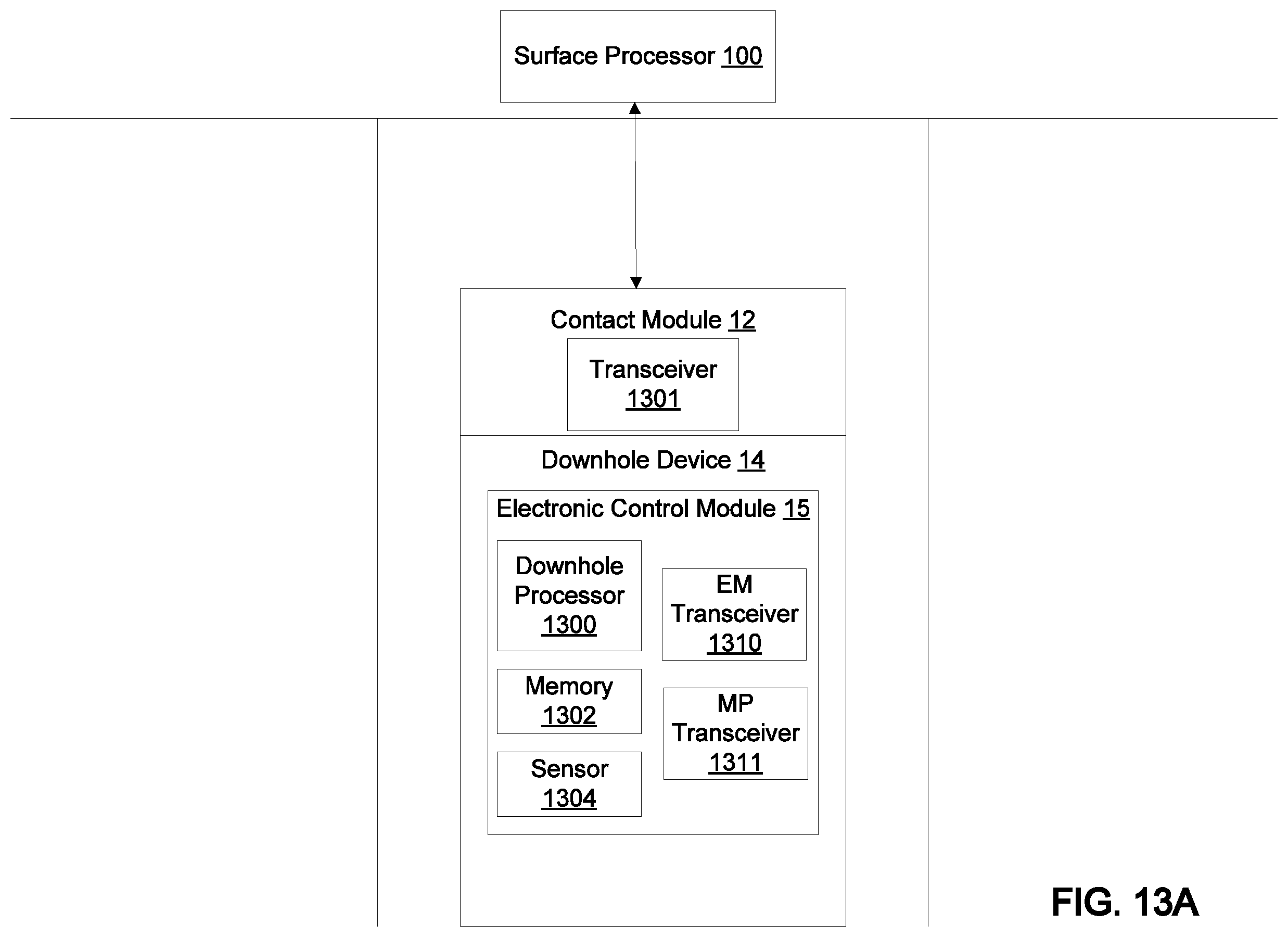 Patent US11814954 Figure 13 – Optimization of automated telemetry for a downhole device