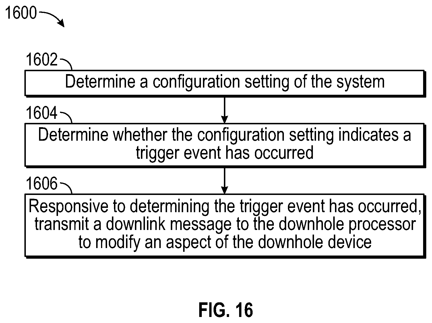 Patent US11814954 Figure 17 – Optimization of automated telemetry for a downhole device