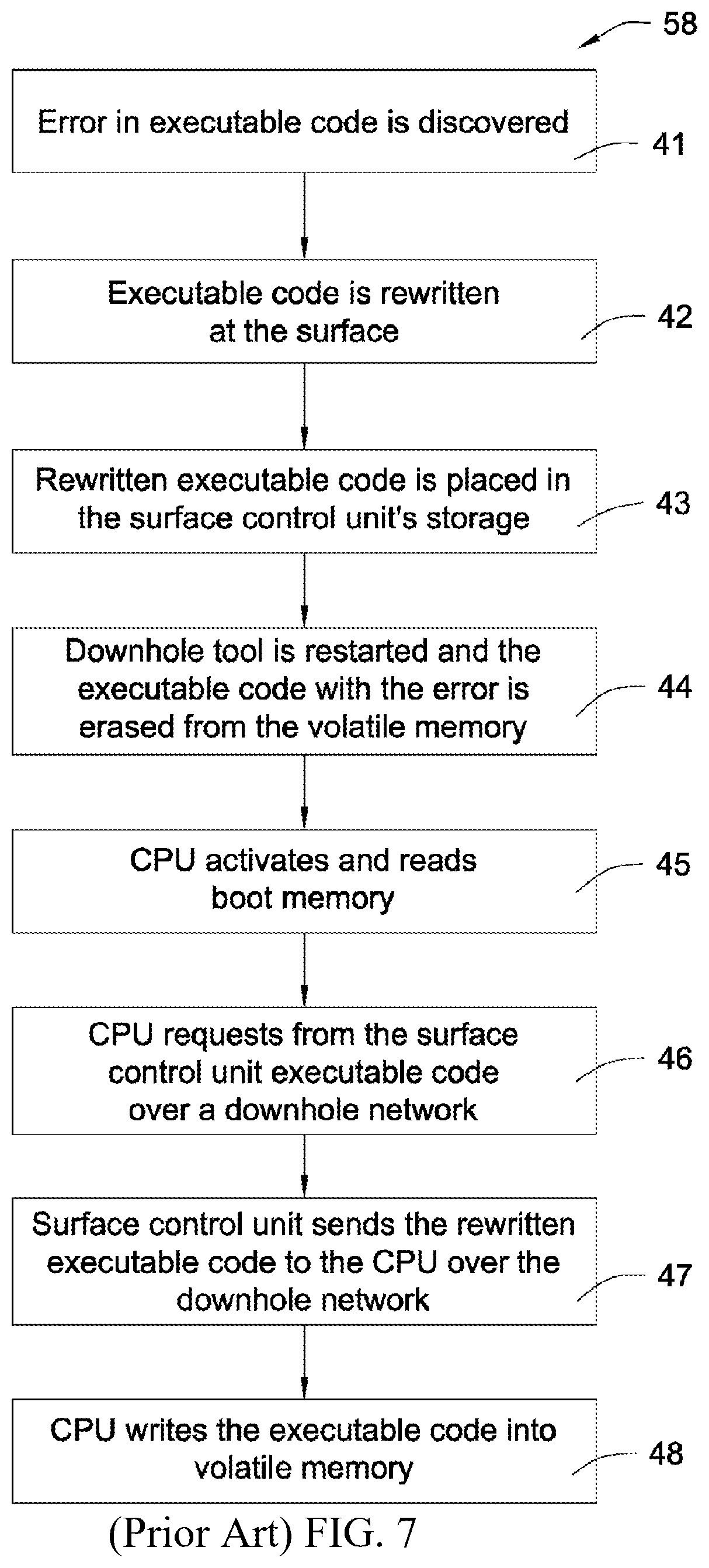 Patent US11814955 Figure 6 – Tool string telemetry network