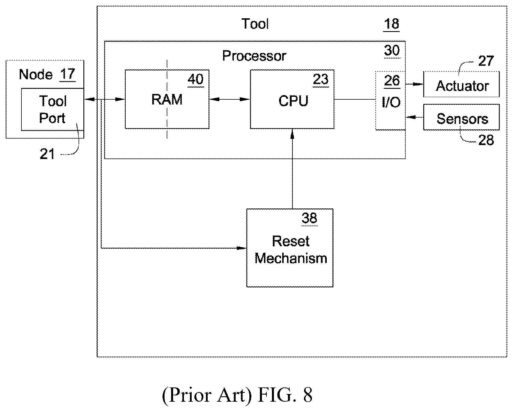 Patent US11814955 Figure 7 – Tool string telemetry network