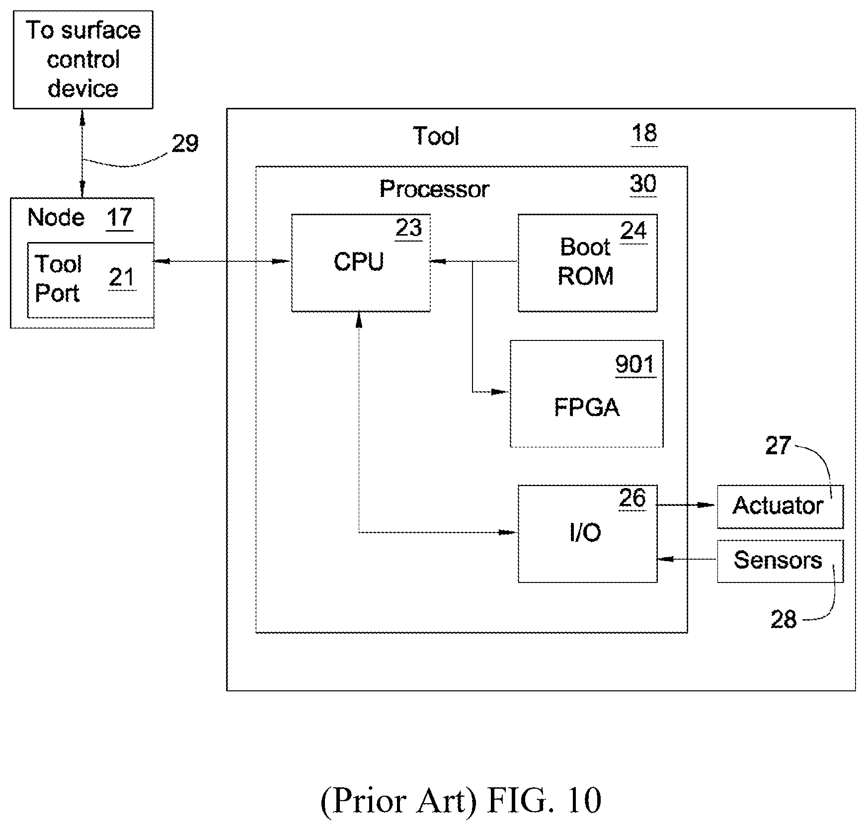 Patent US11814955 Figure 9 – Tool string telemetry network