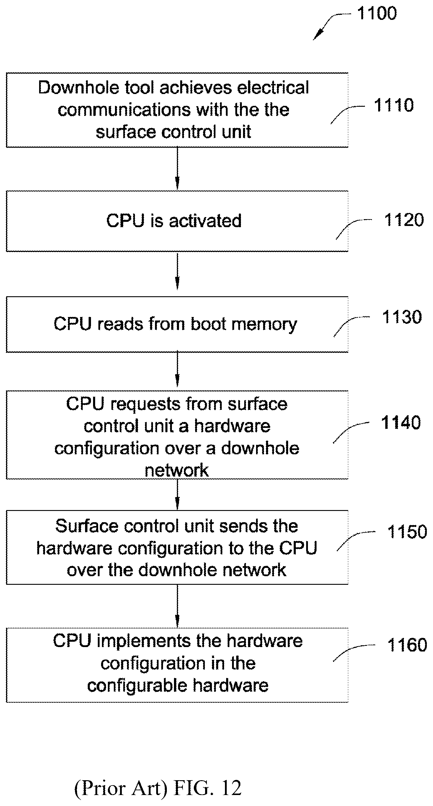 Patent US11814955 Figure 11 – Tool string telemetry network