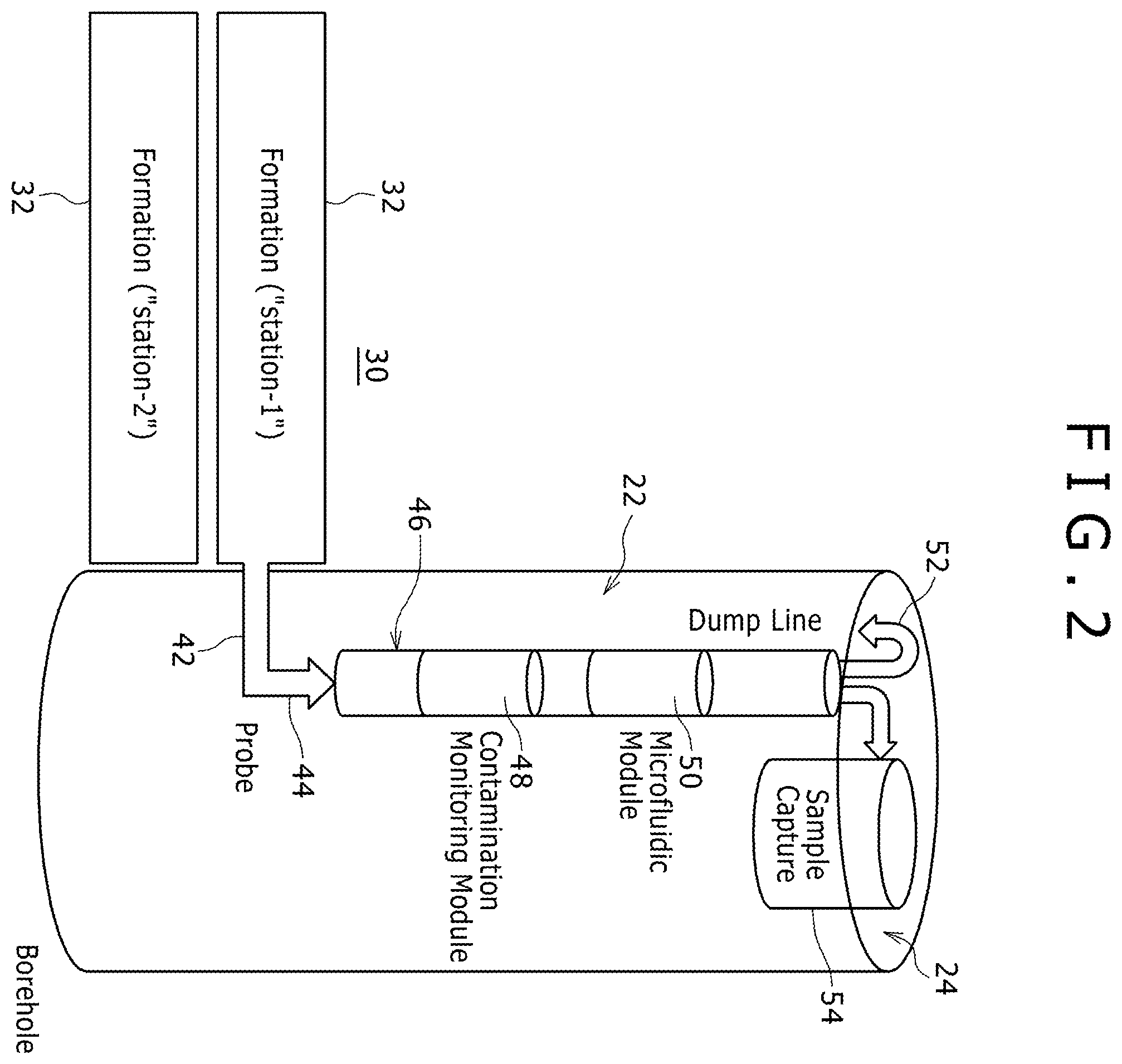 Patent US11814956 Figure 2 – System and methodology for determining phase transition properties of native reservoir fluids