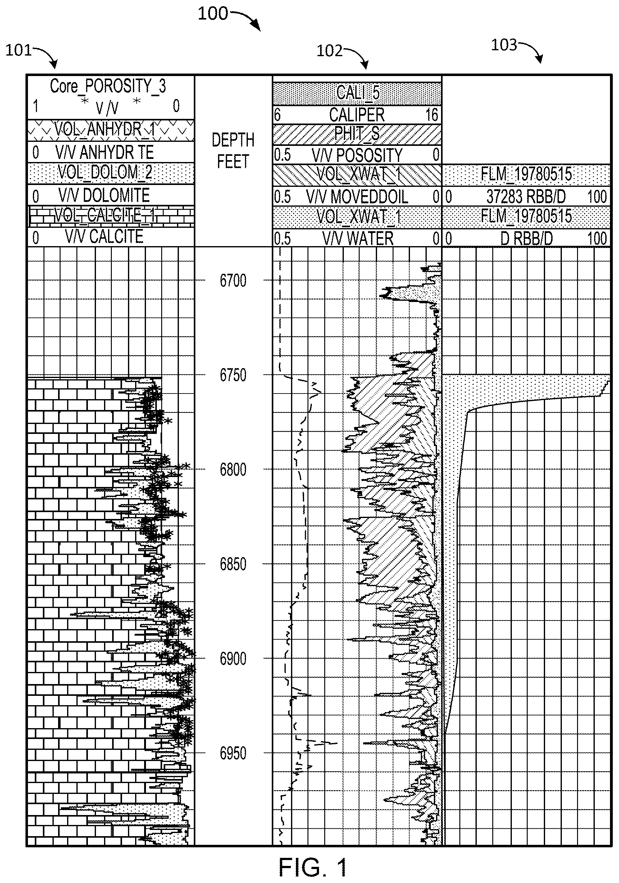 Patent US11814957 Figure 1 – Characterize productive zones in hydrocarbon wellbores