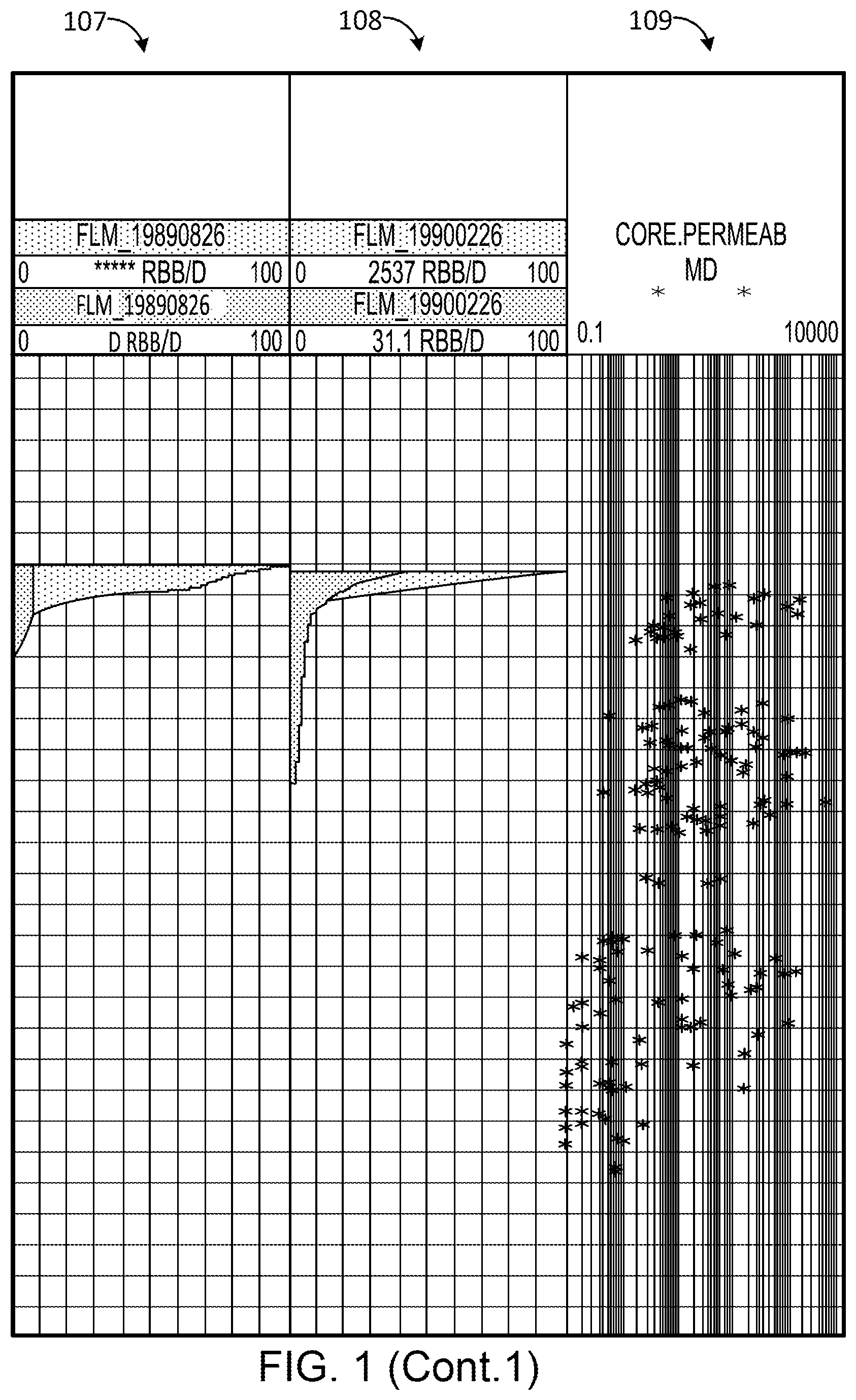 Patent US11814957 Figure 3 – Characterize productive zones in hydrocarbon wellbores