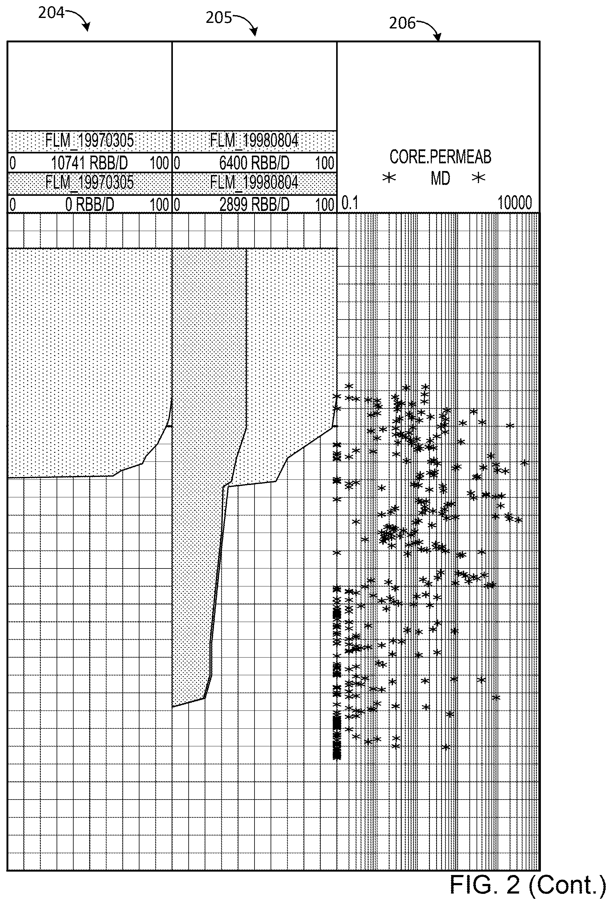 Patent US11814957 Figure 5 – Characterize productive zones in hydrocarbon wellbores