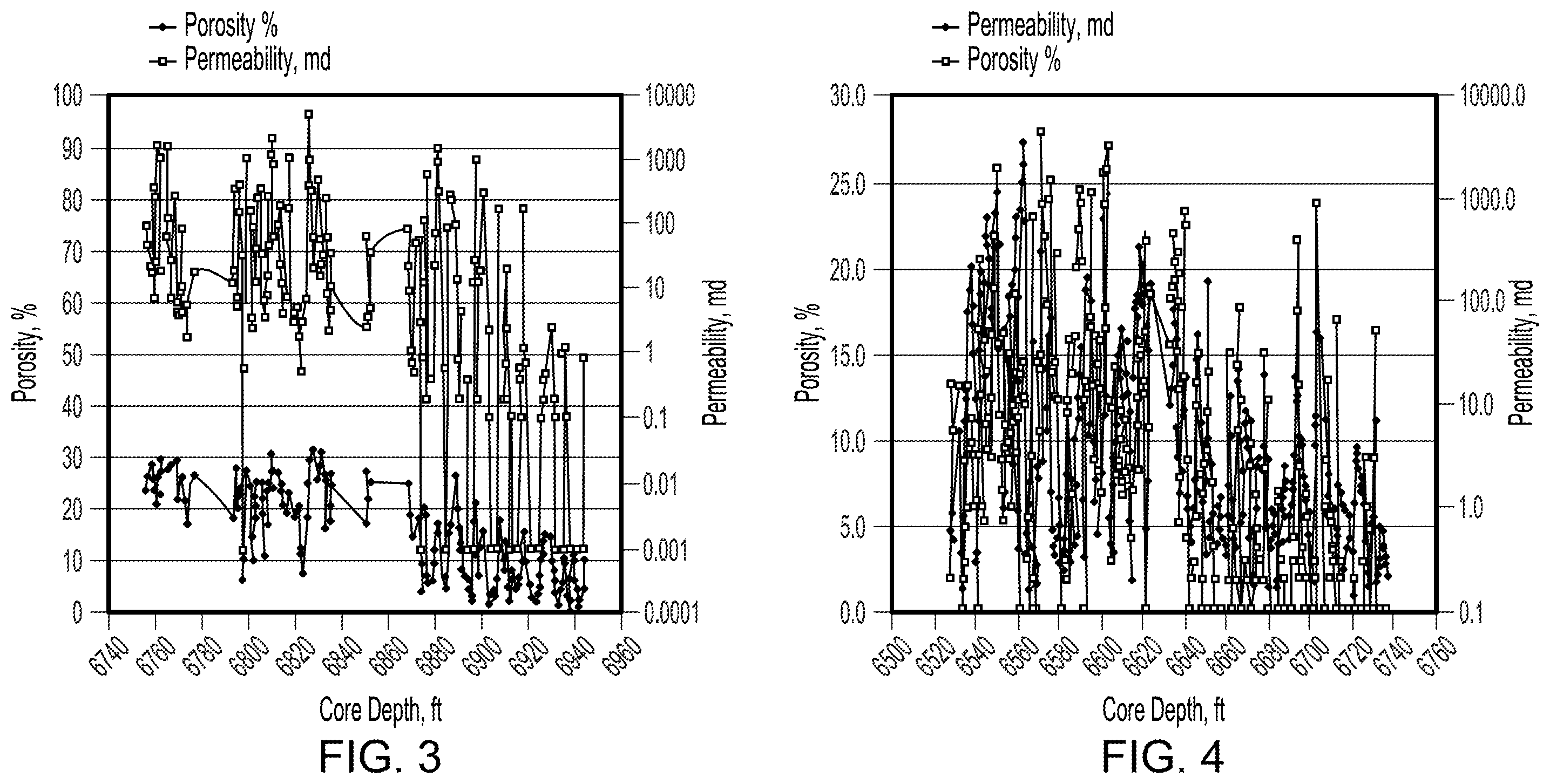 Patent US11814957 Figure 6 – Characterize productive zones in hydrocarbon wellbores