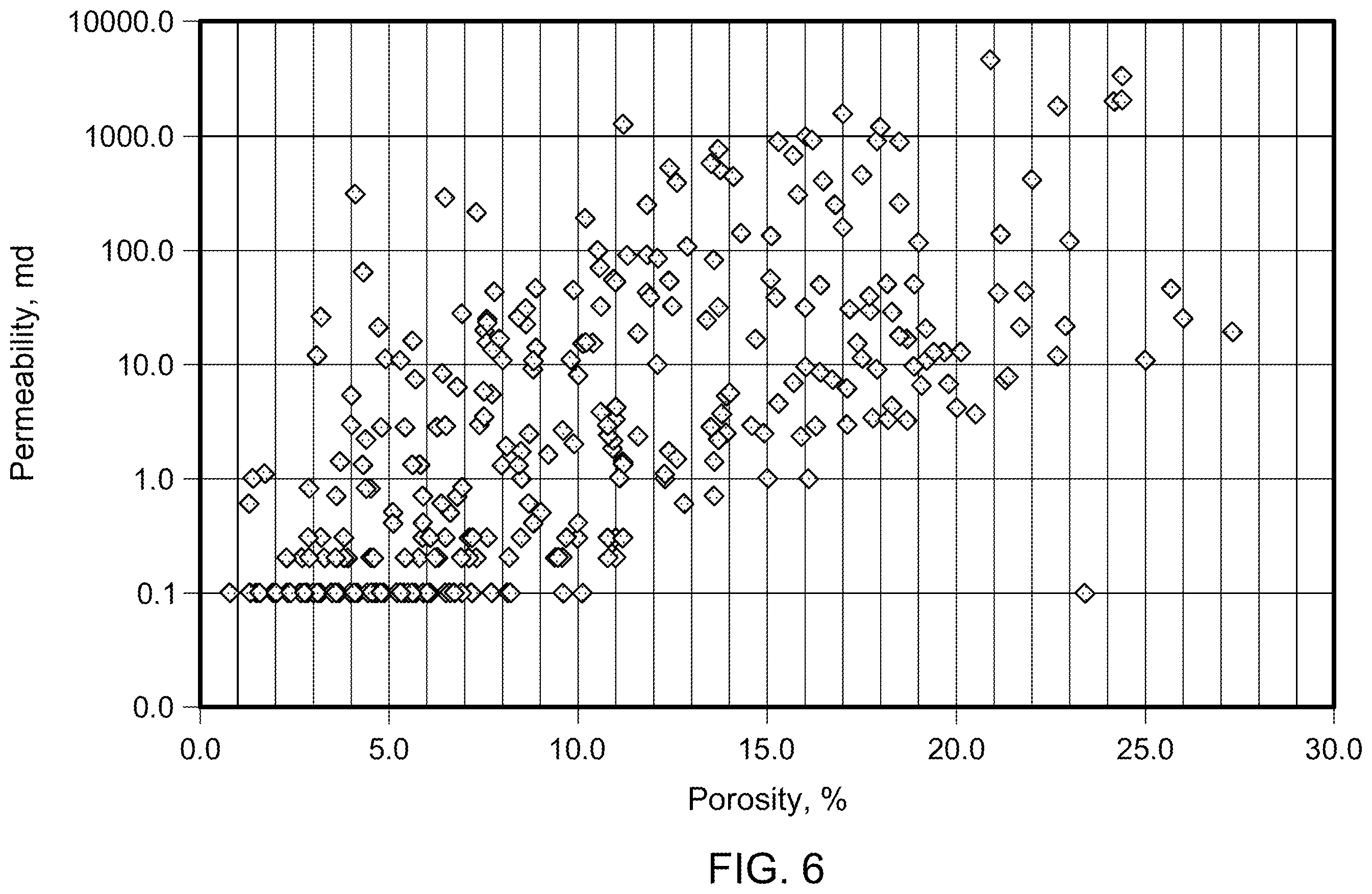 Patent US11814957 Figure 8 – Characterize productive zones in hydrocarbon wellbores