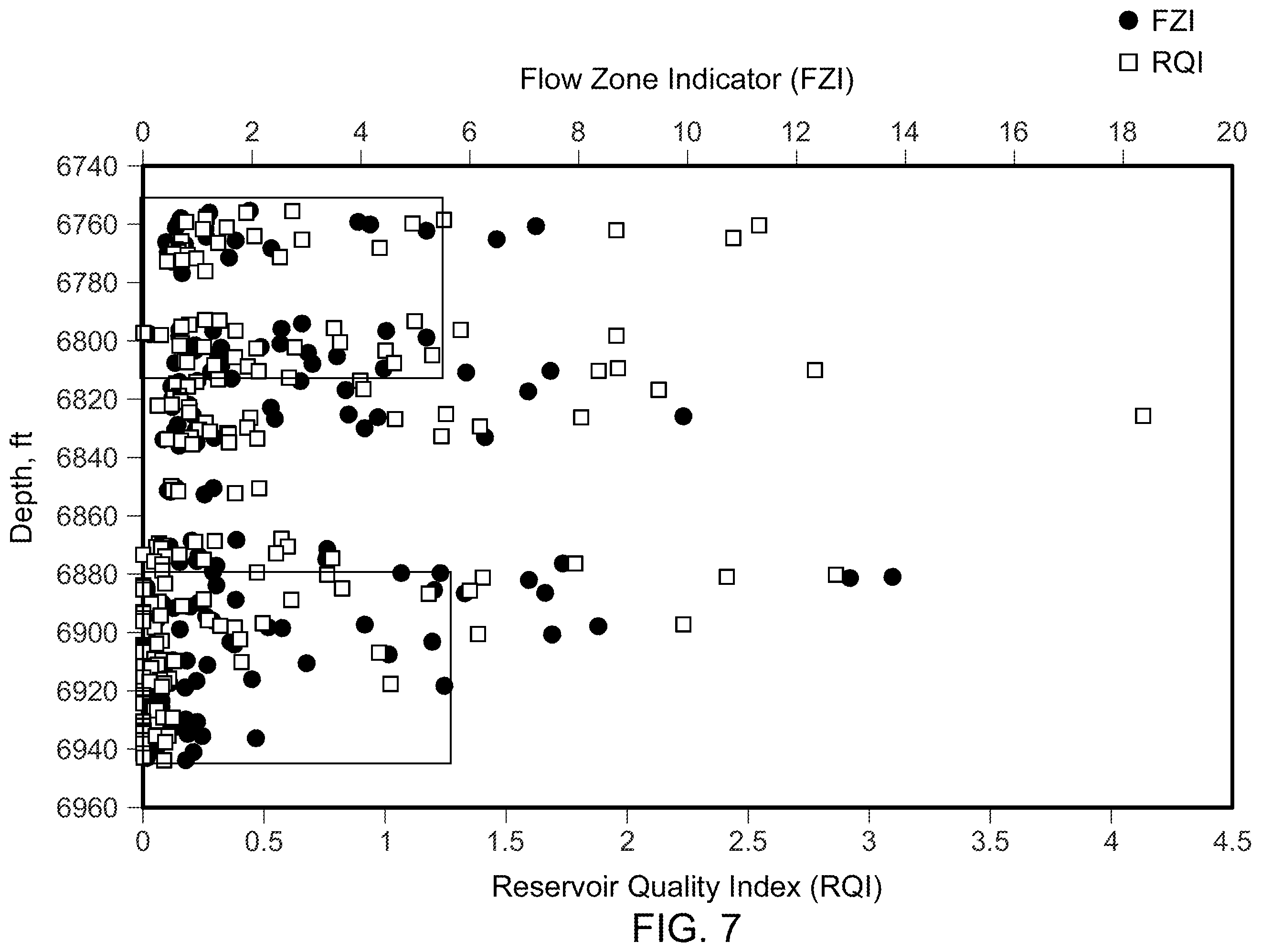 Patent US11814957 Figure 9 – Characterize productive zones in hydrocarbon wellbores