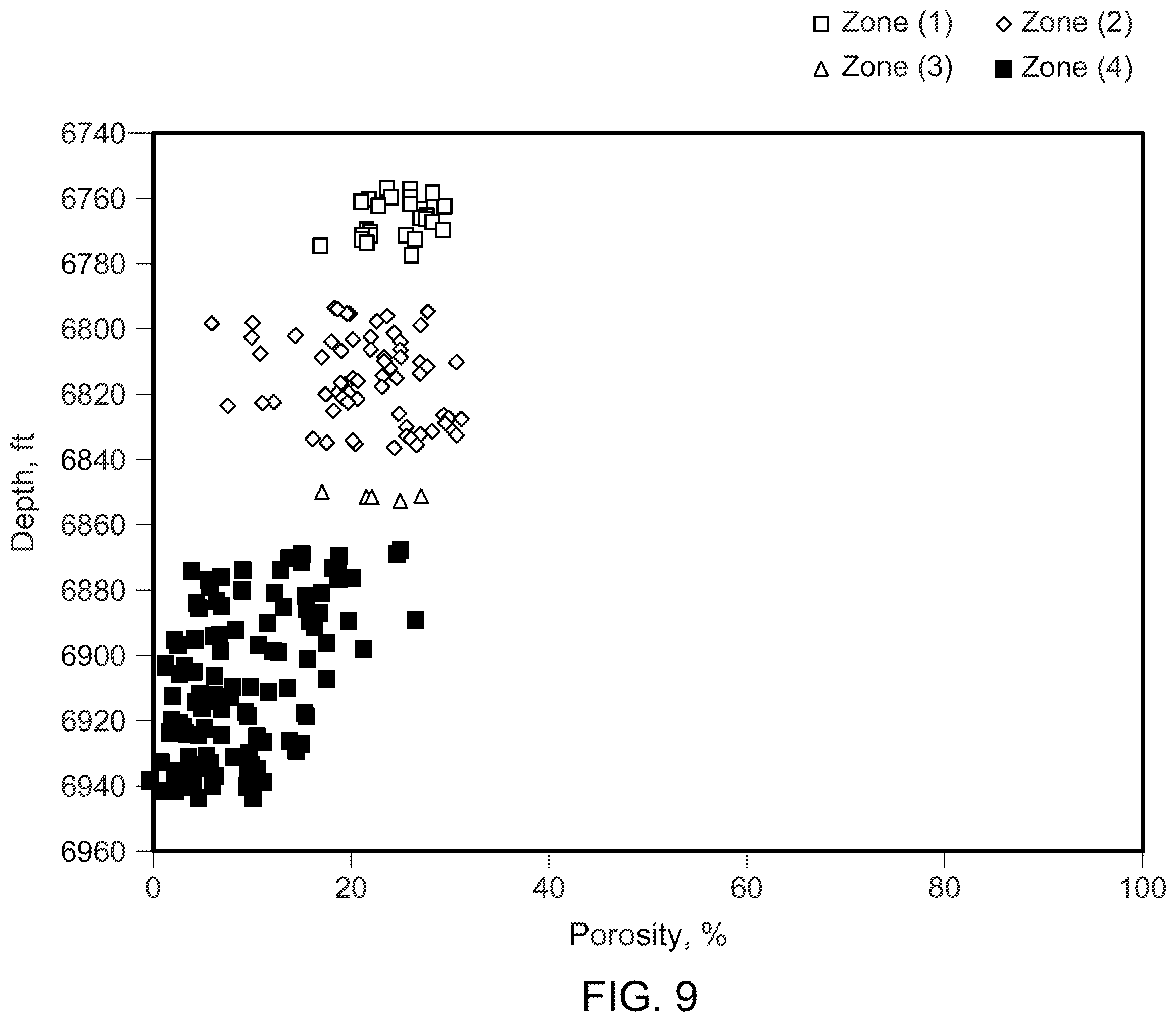 Patent US11814957 Figure 11 – Characterize productive zones in hydrocarbon wellbores