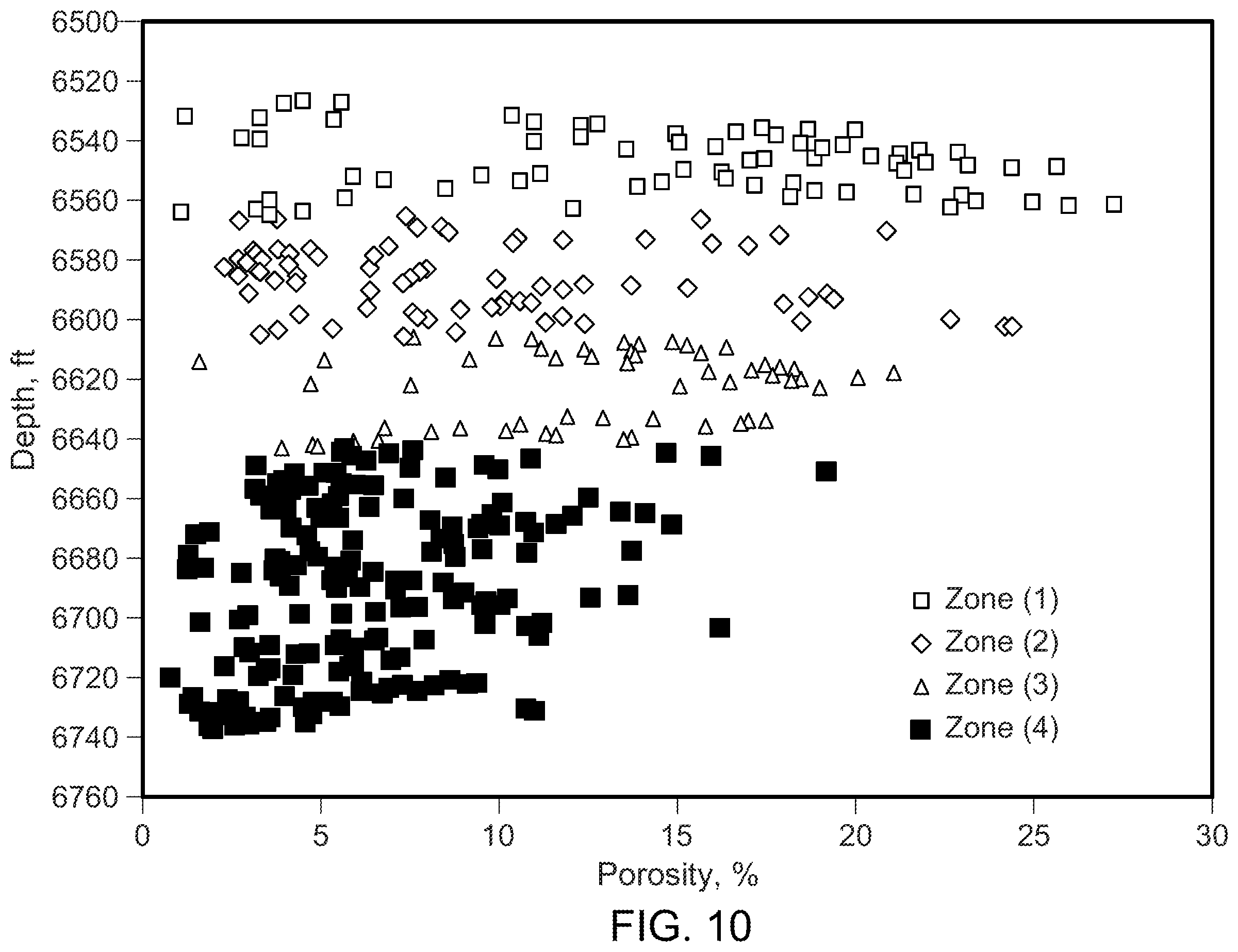Patent US11814957 Figure 12 – Characterize productive zones in hydrocarbon wellbores