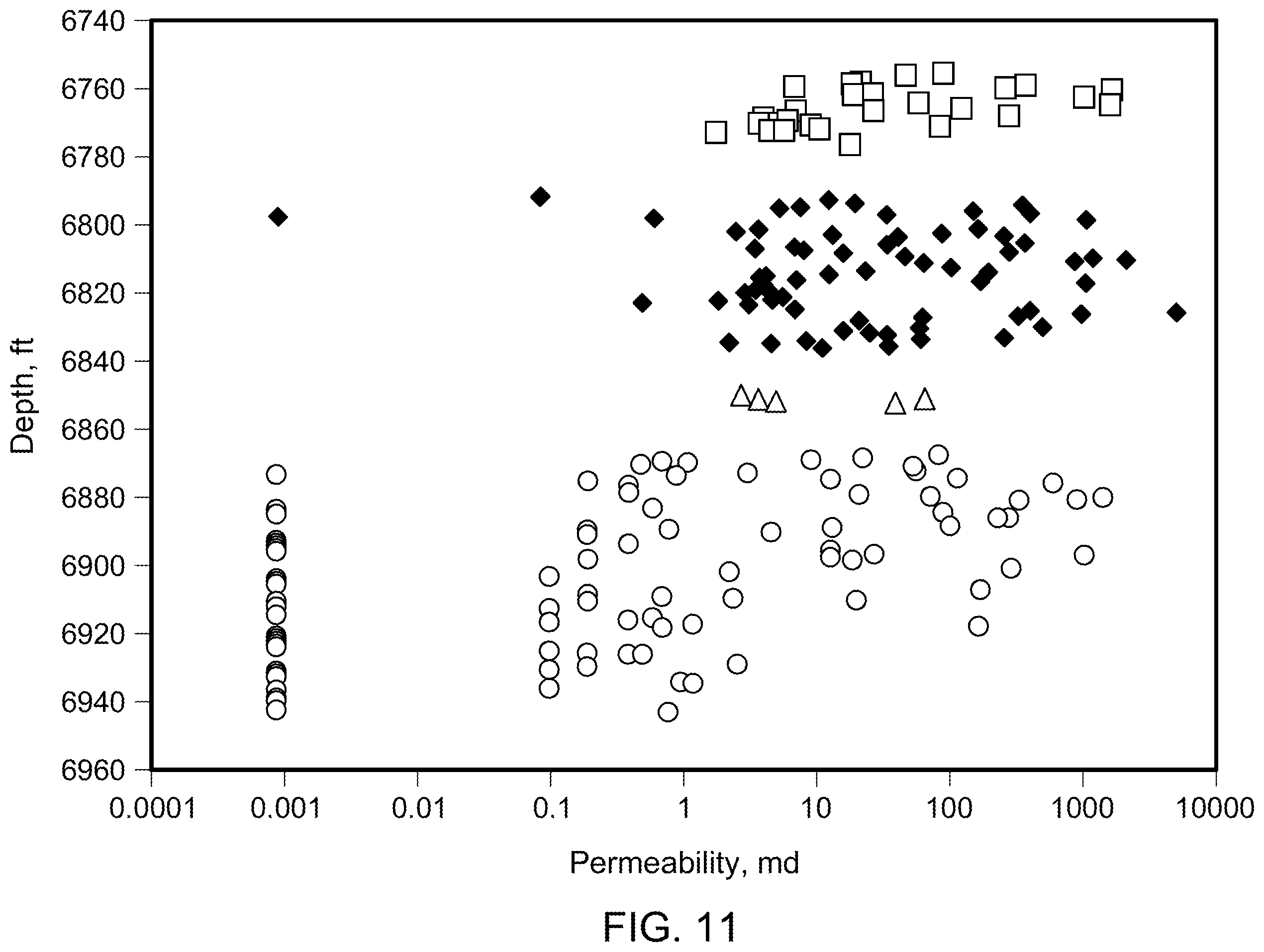 Patent US11814957 Figure 13 – Characterize productive zones in hydrocarbon wellbores