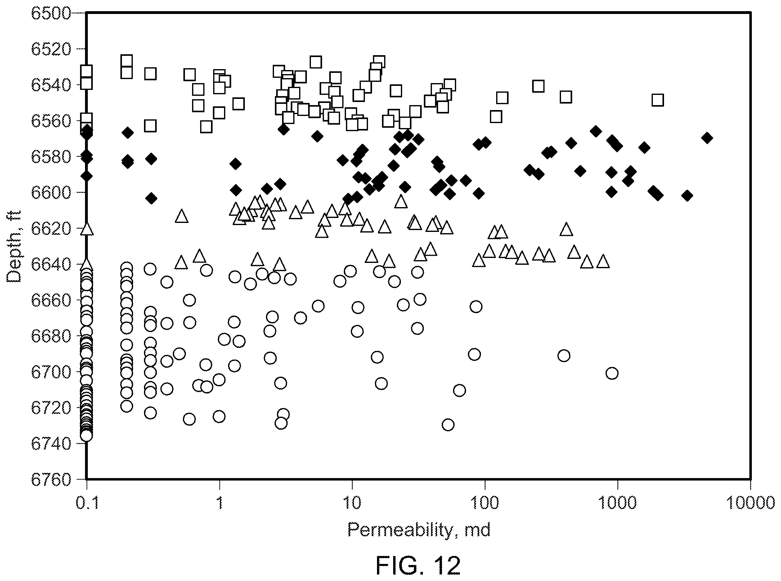 Patent US11814957 Figure 14 – Characterize productive zones in hydrocarbon wellbores
