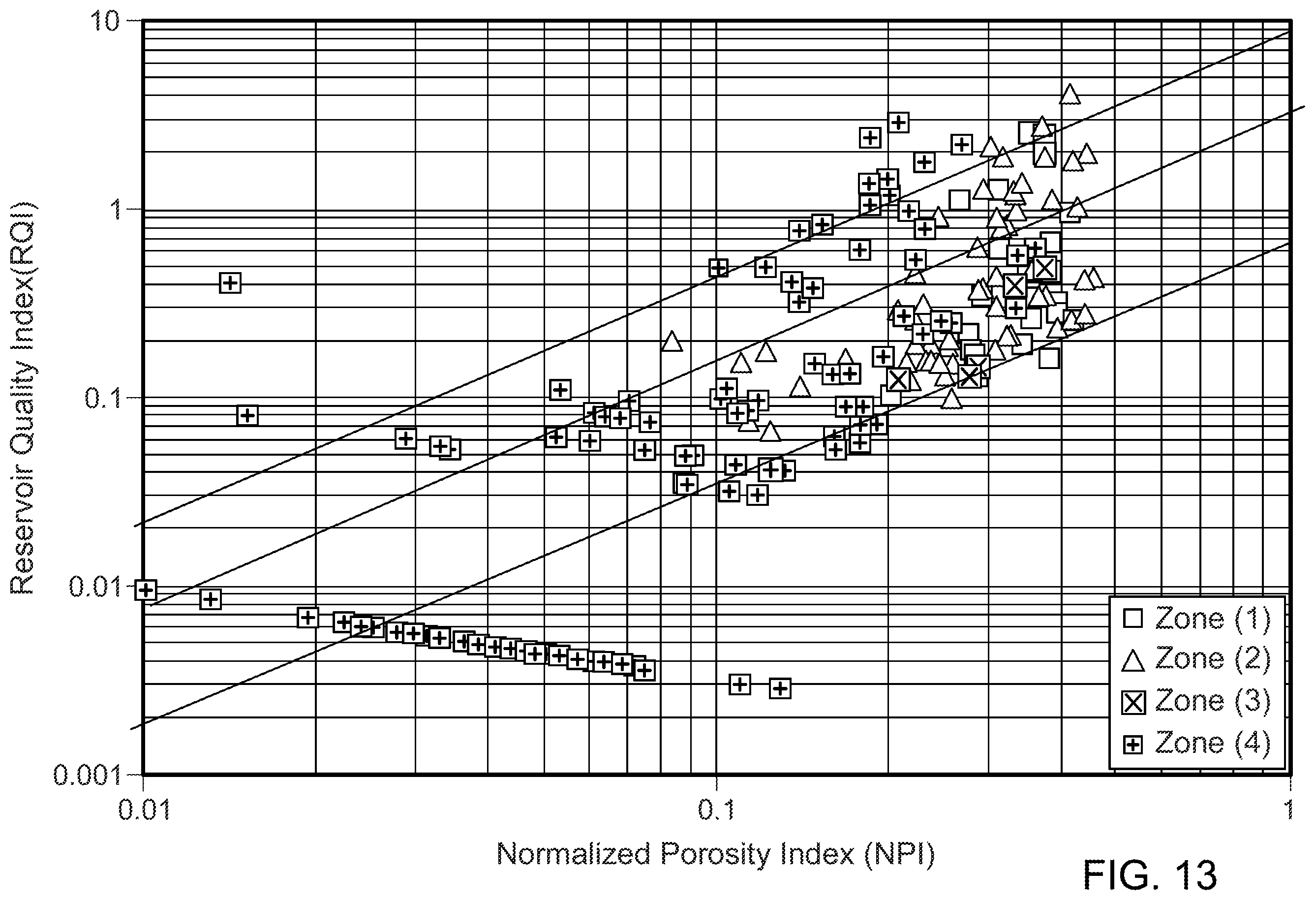 Patent US11814957 Figure 15 – Characterize productive zones in hydrocarbon wellbores