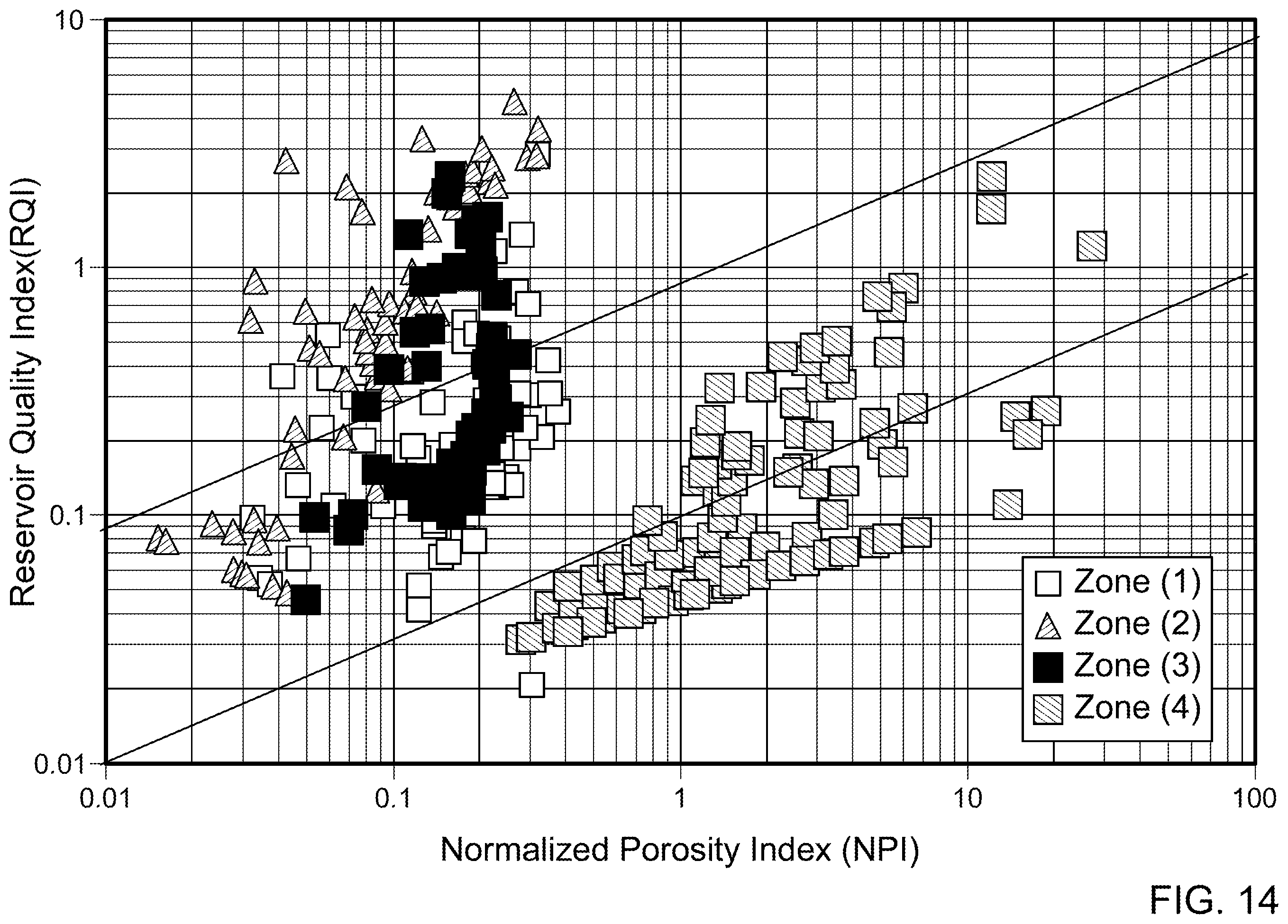 Patent US11814957 Figure 16 – Characterize productive zones in hydrocarbon wellbores