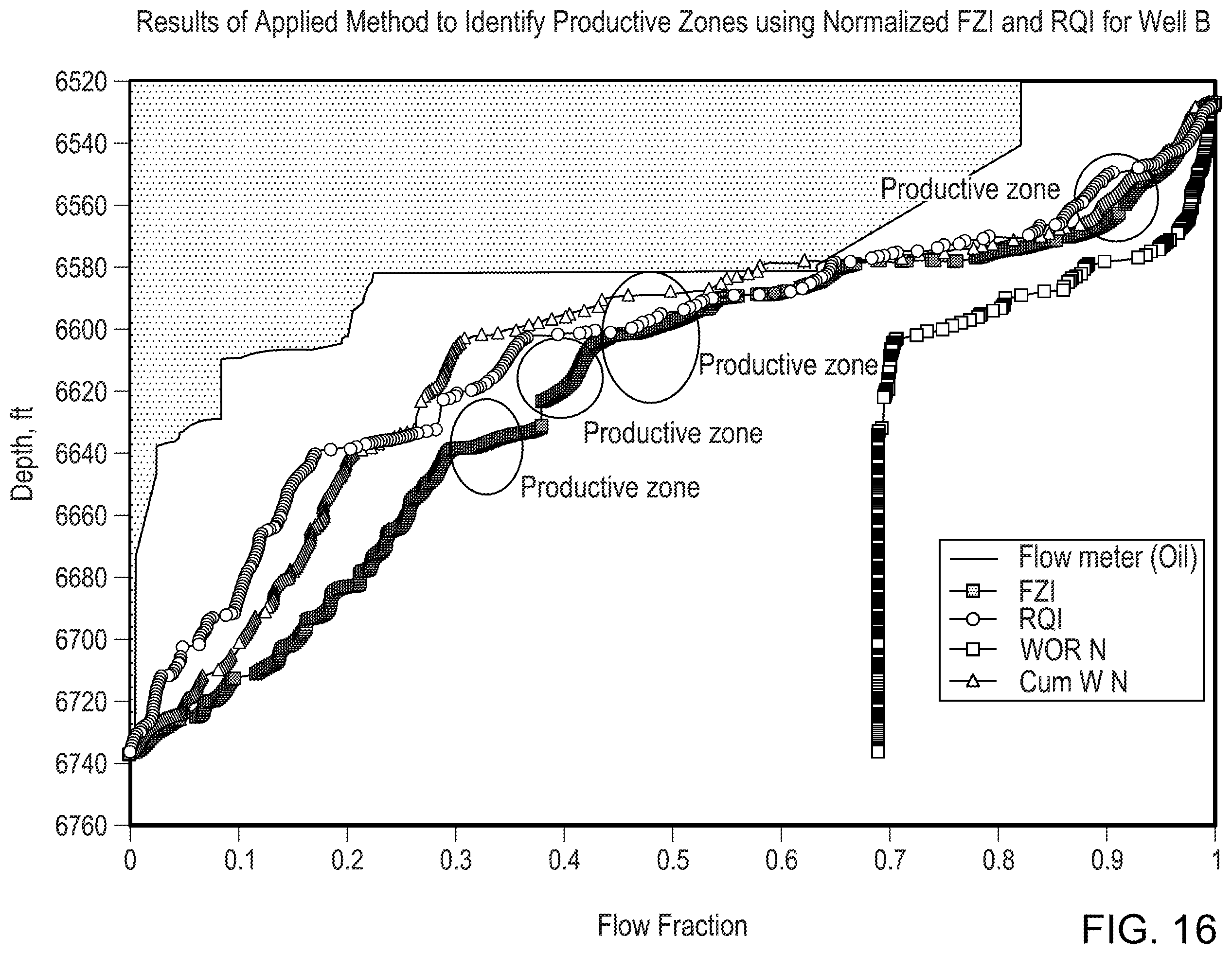 Patent US11814957 Figure 18 – Characterize productive zones in hydrocarbon wellbores