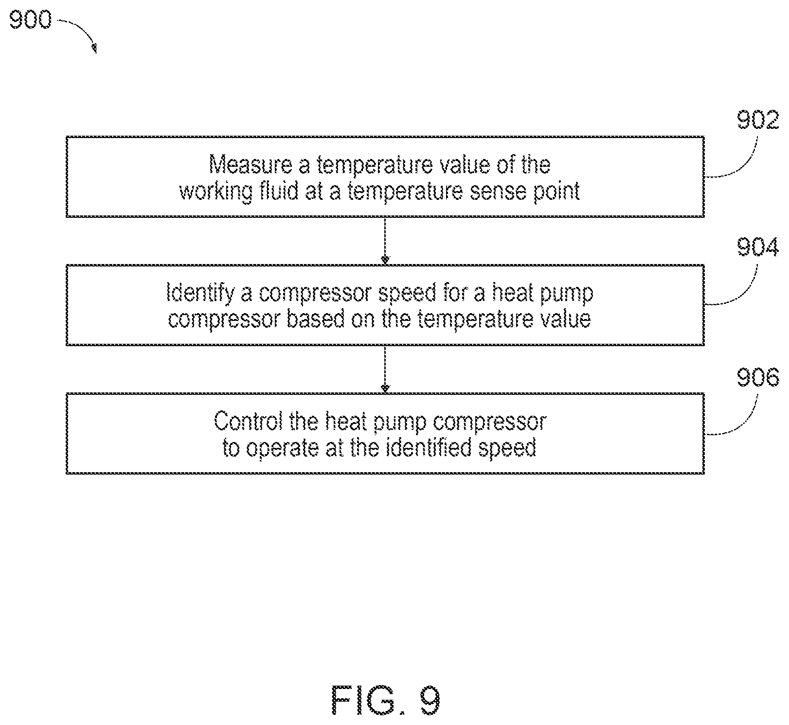 Patent US11814963 Figure 9 – Systems and methods for a heat engine system