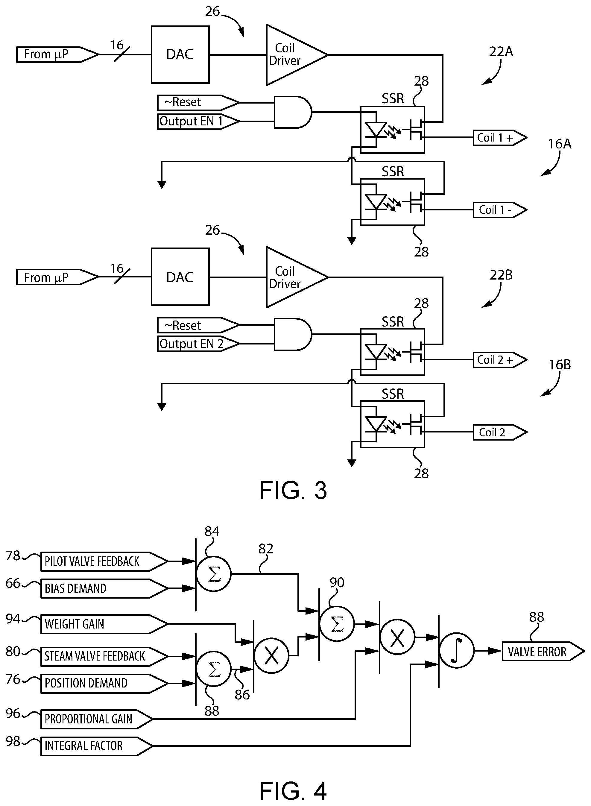 Patent US11814964 Figure 2 – Valve position control