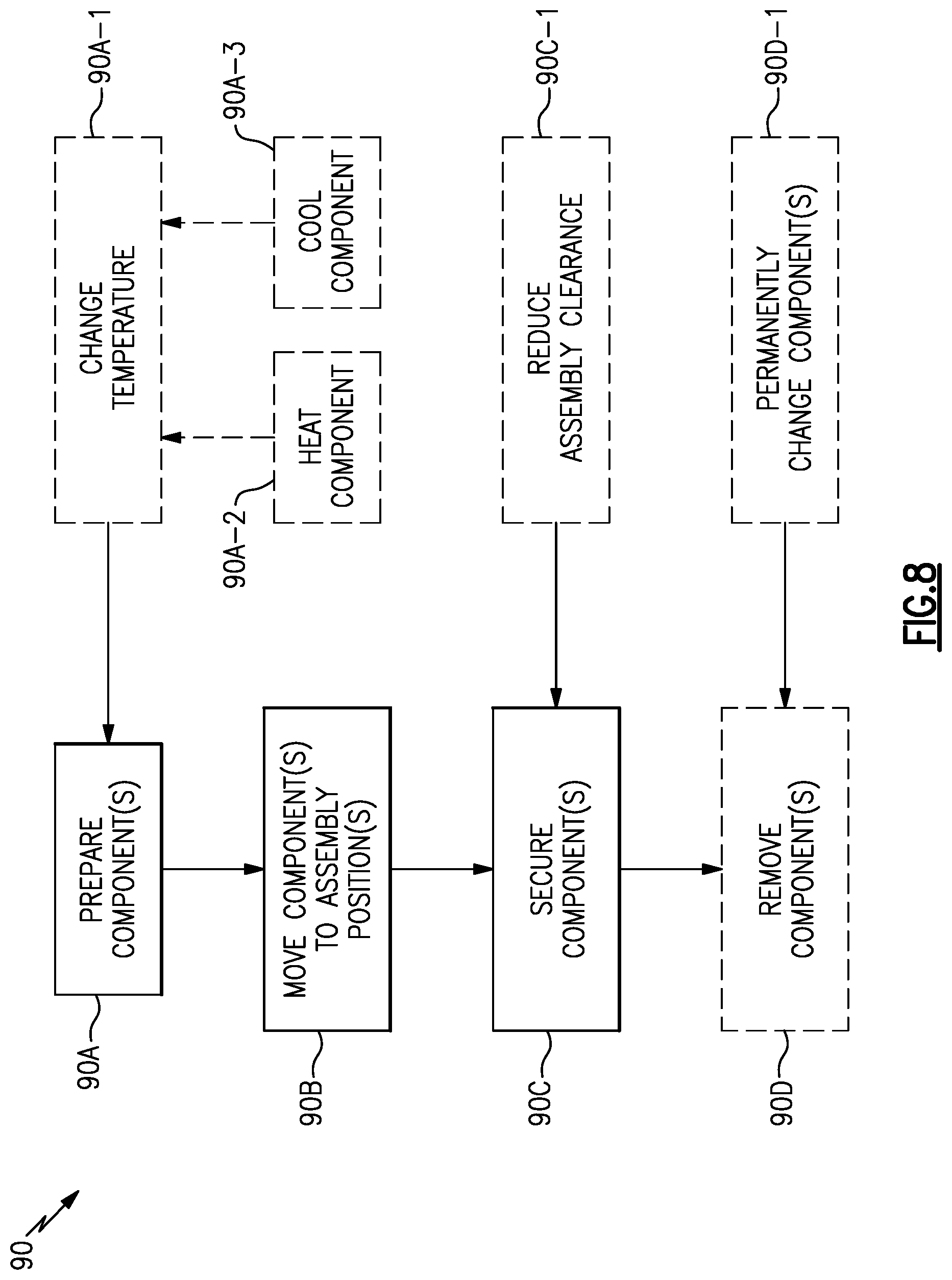 Patent US11814966 Figure 6 – Retention ring with removal features for gas turbine engine