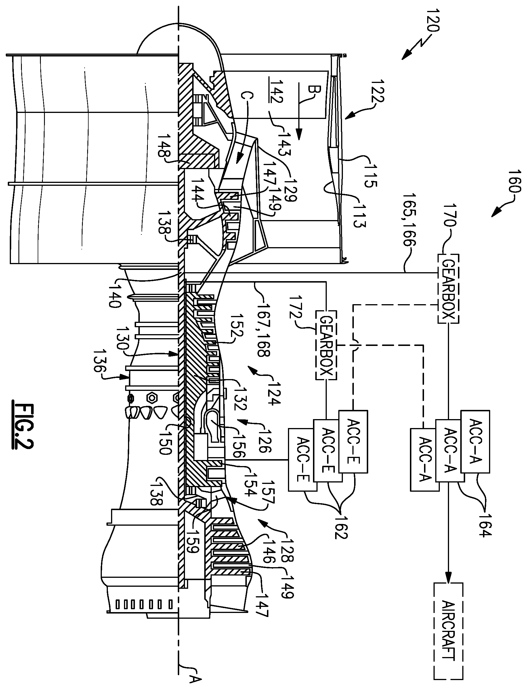 Patent US11814968 Figure 2 – Gas turbine engine with idle thrust ratio
