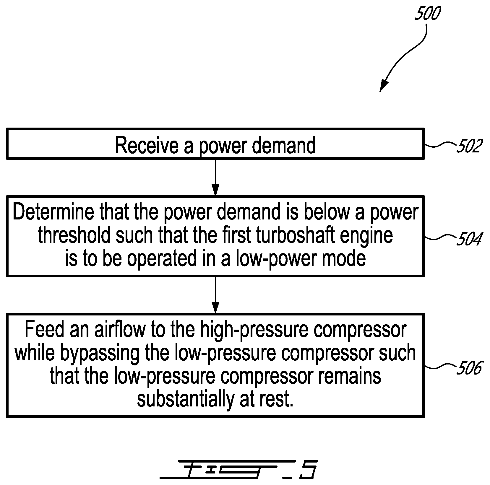Patent US11814969 Figure 5 – Gas turbine engine with low-pressure compressor bypass
