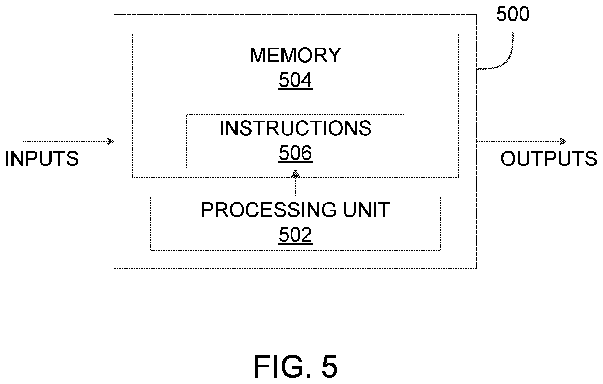 Patent US11814970 Figure 5 – System and method for measuring an axial position of a rotating component of an engine