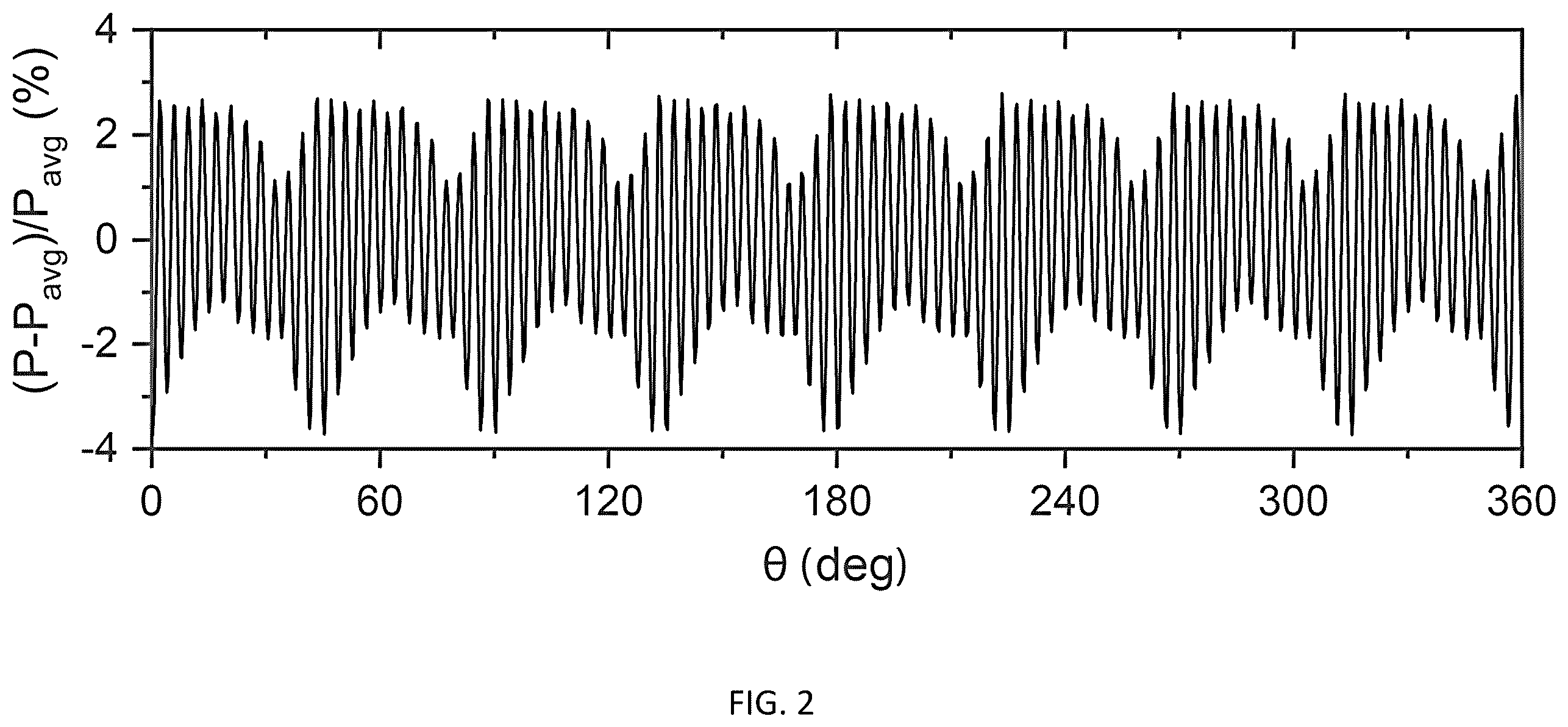 Patent US11814971 Figure 2 – Probe placement optimization in gas turbine engines