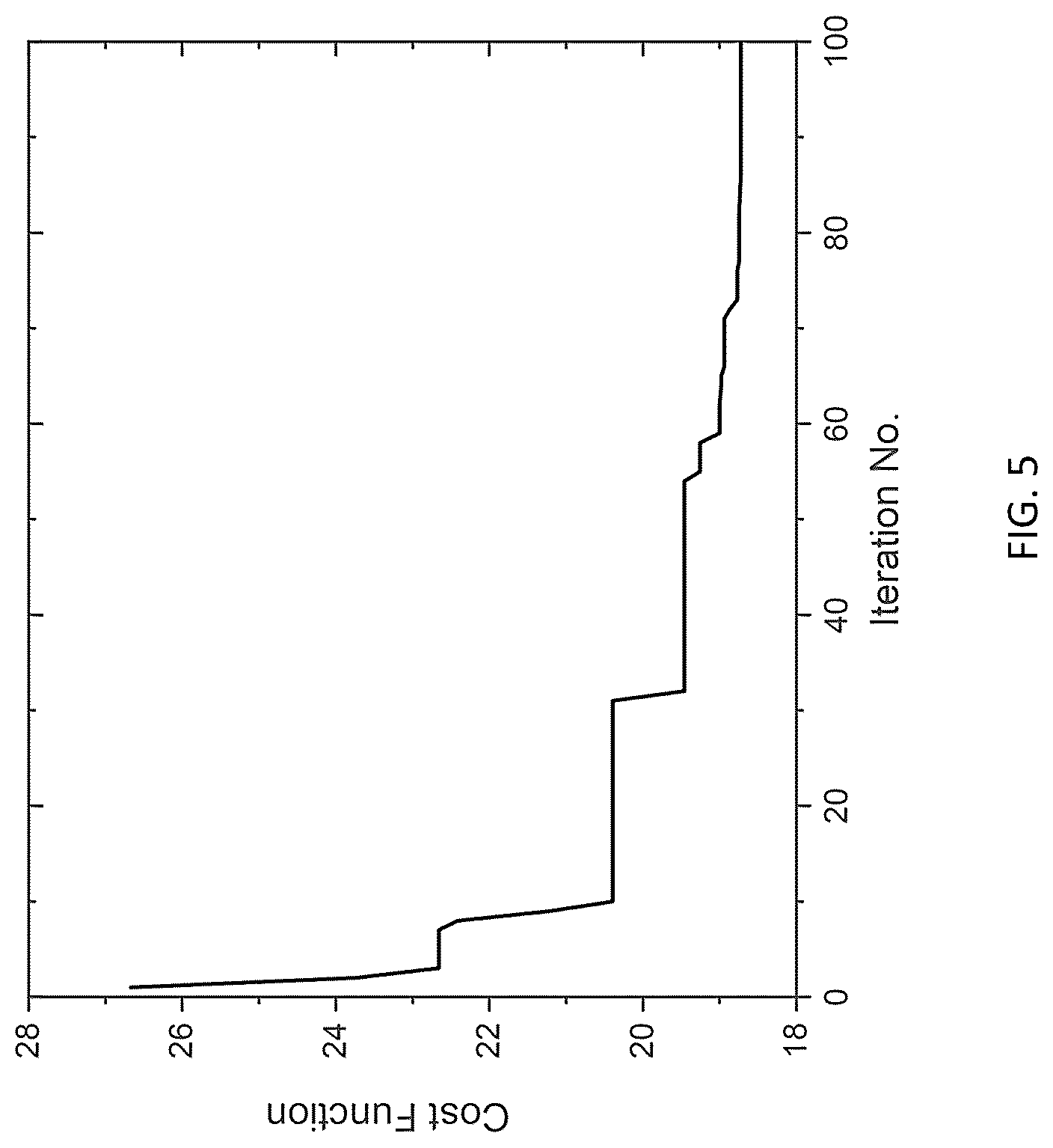 Patent US11814971 Figure 6 – Probe placement optimization in gas turbine engines