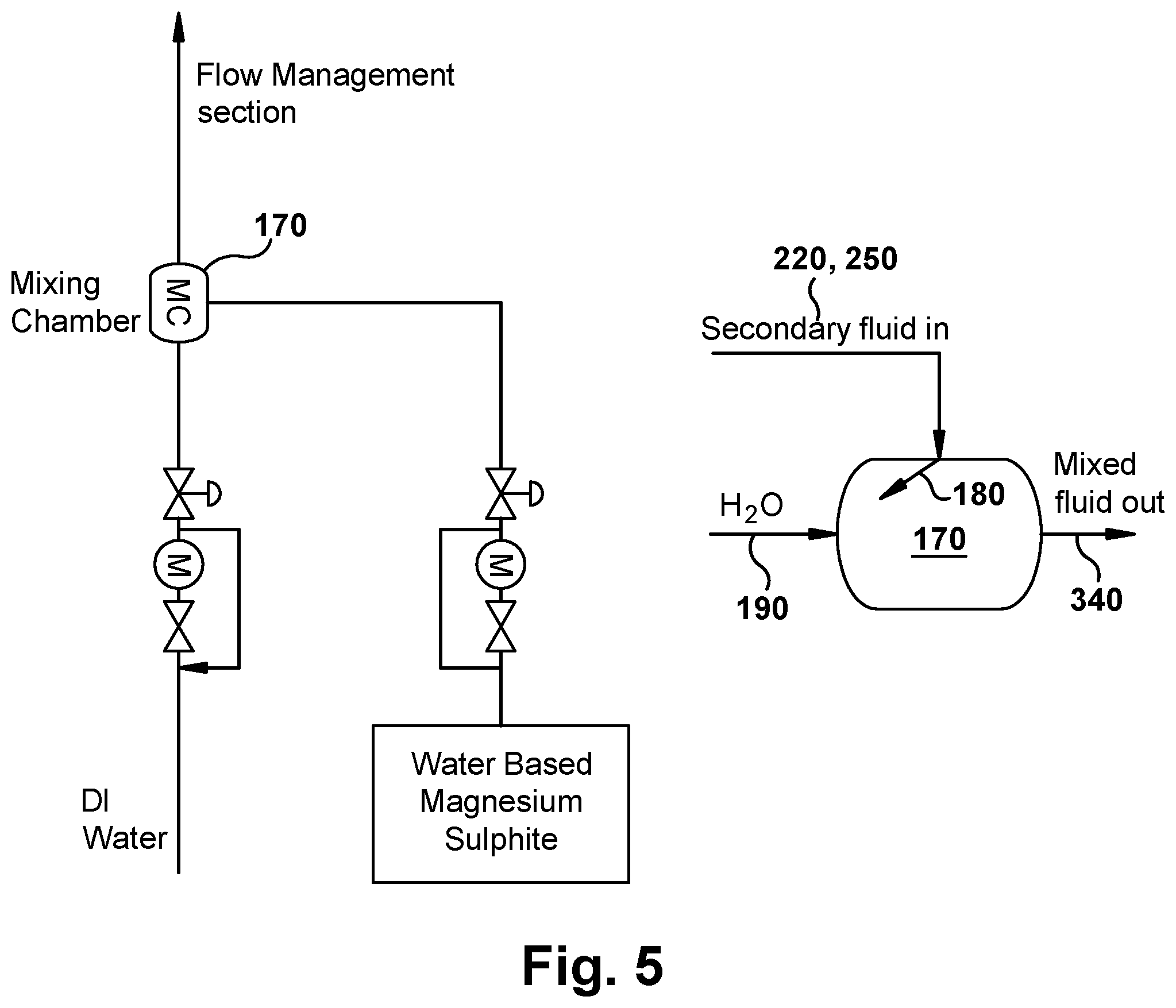 Patent US11814972 Figure 5 – Systems and methods for addition of fuel additives to control turbine corrosion