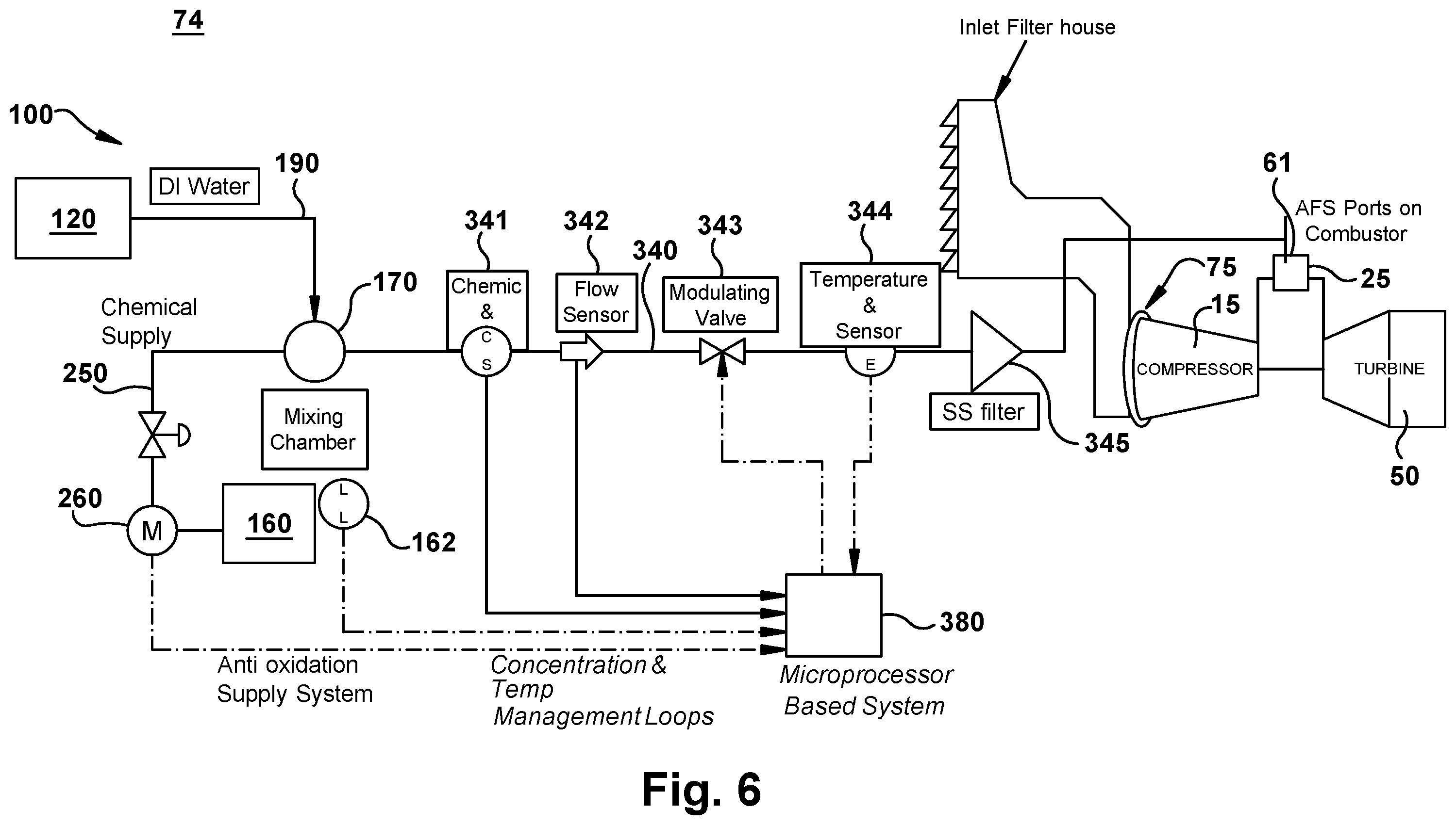 Patent US11814972 Figure 6 – Systems and methods for addition of fuel additives to control turbine corrosion
