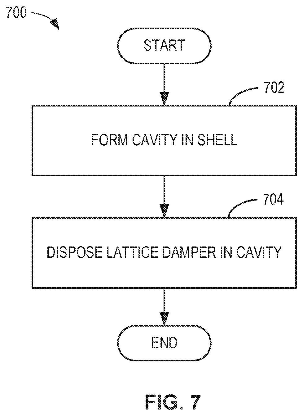 Patent US11814973 Figure 7 – Methods and apparatus to provide damping of an airfoil
