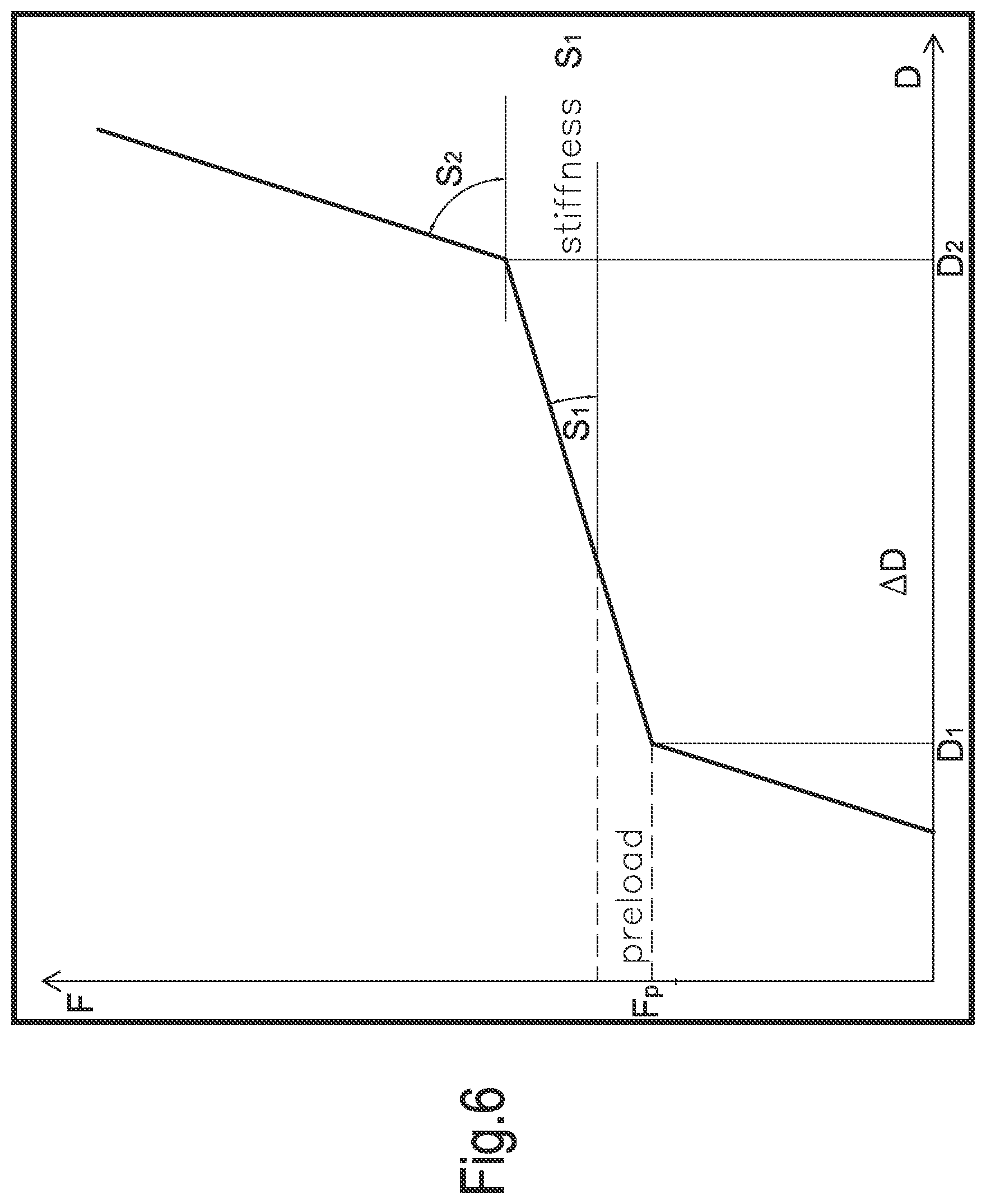 Patent US11814978 Figure 6 – Multi-point mounting system for rotating machinery