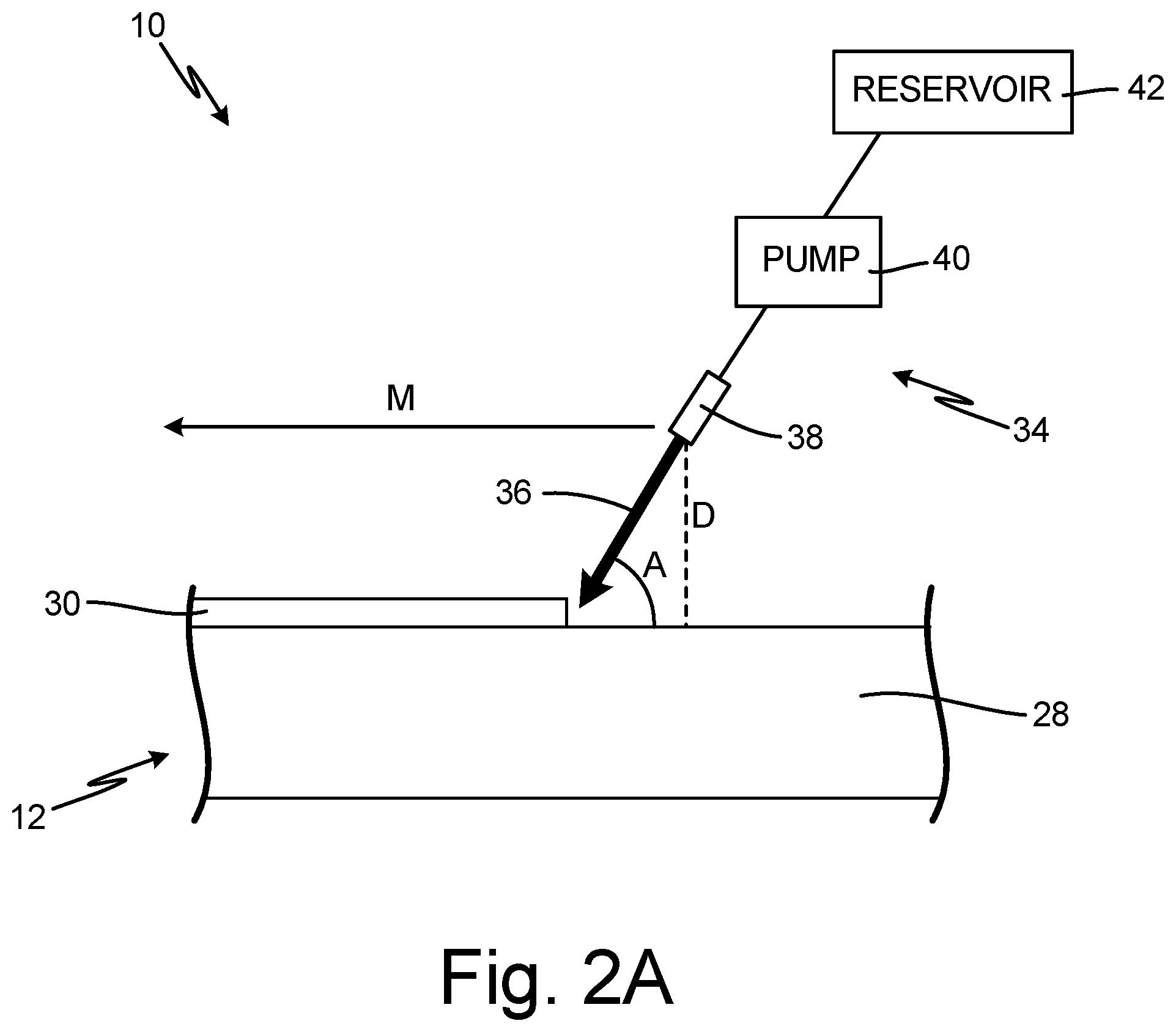 Patent US11814983 Figure 2 – Method to strip coatings off of an aluminum alloy fan blade